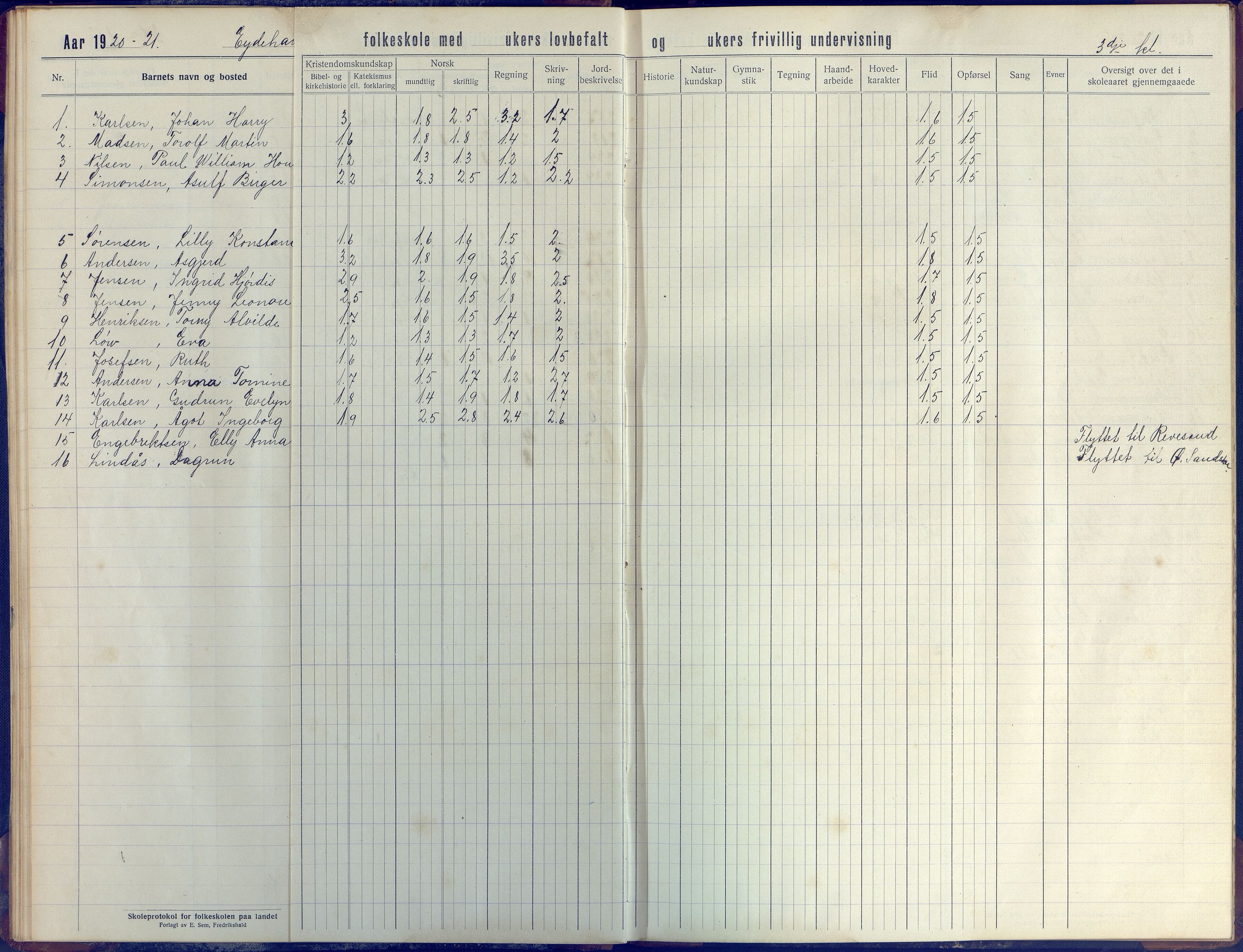 Stokken kommune, AAKS/KA0917-PK/04/04d/L0005: Skoleprotokoll, 1916-1932