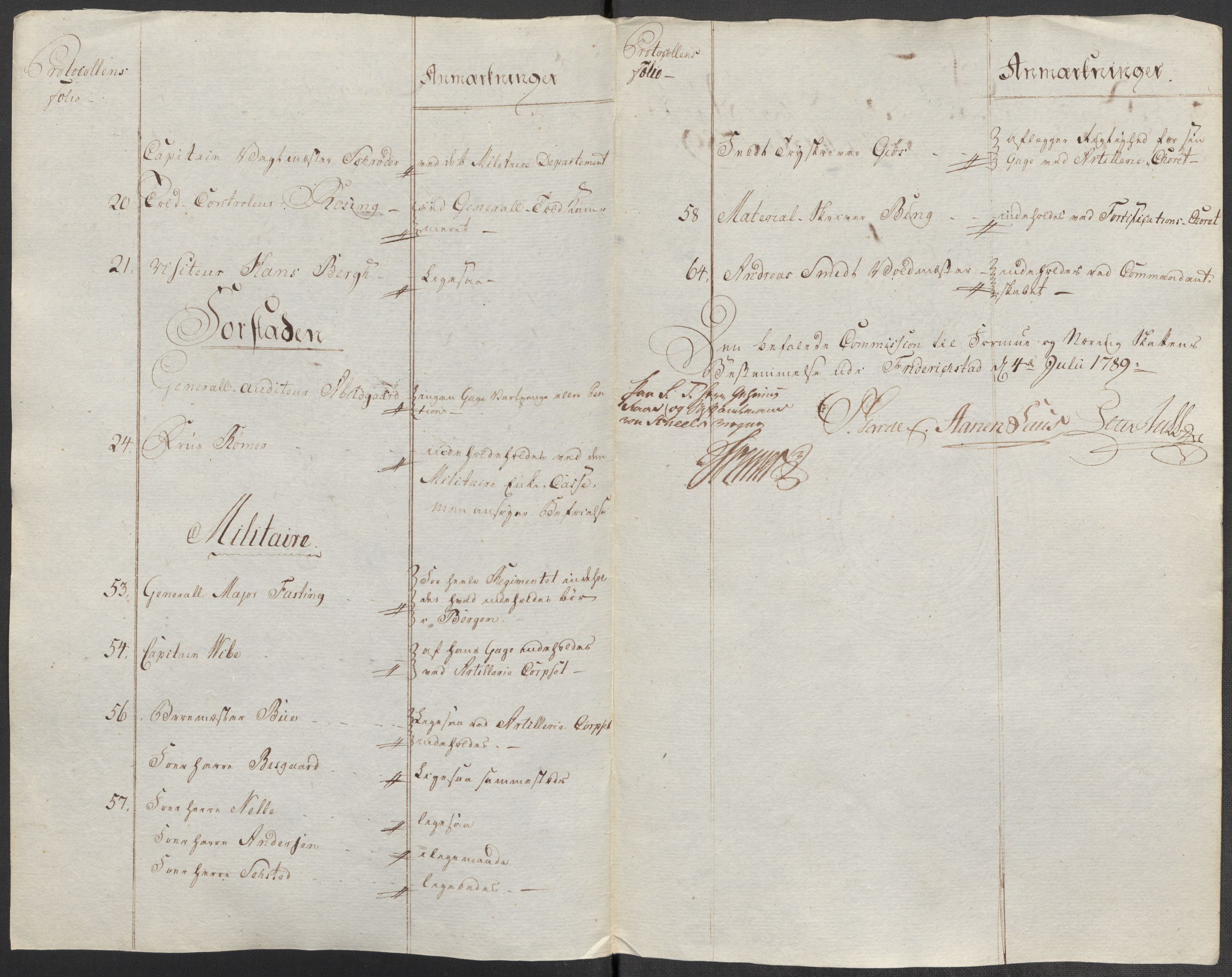Rentekammeret inntil 1814, Reviderte regnskaper, Mindre regnskaper, RA/EA-4068/Rf/Rfe/L0009: Fredrikstad. Fosen fogderi, 1789, s. 15