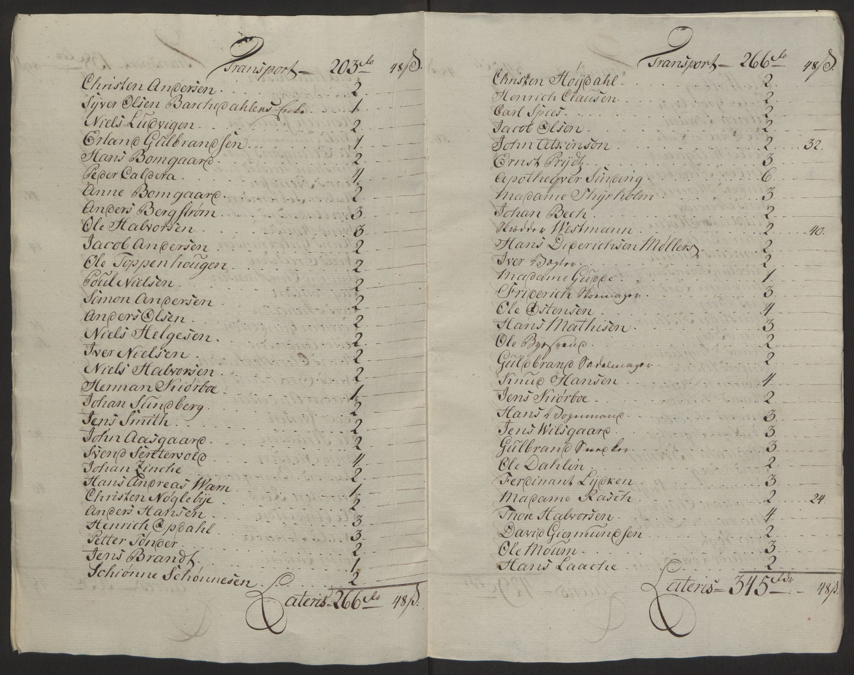 Rentekammeret inntil 1814, Reviderte regnskaper, Byregnskaper, RA/EA-4066/R/Rb/L0029/0001: [B3] Kontribusjonsregnskap / Ekstraskatt, 1762-1772, s. 336