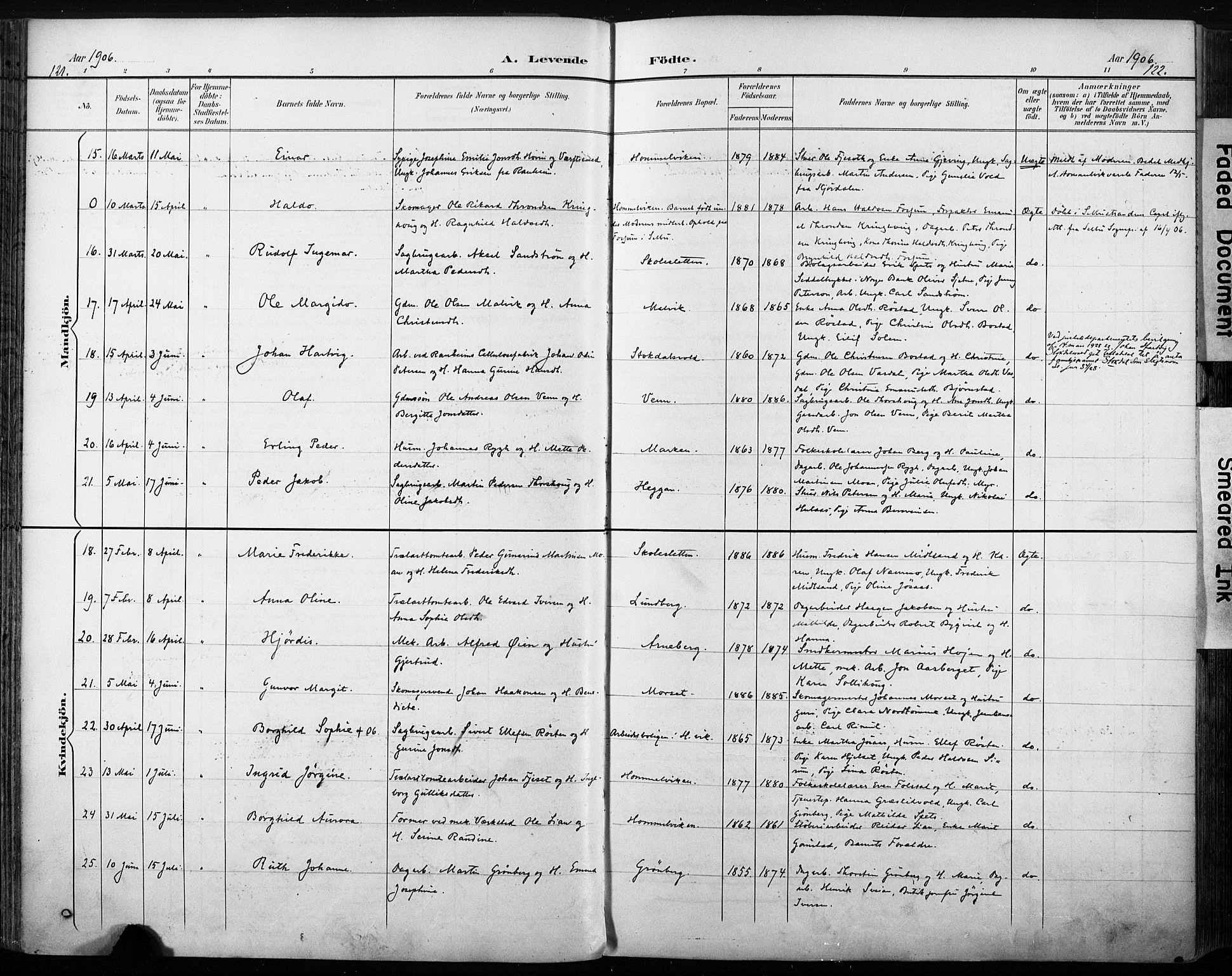 Ministerialprotokoller, klokkerbøker og fødselsregistre - Sør-Trøndelag, SAT/A-1456/616/L0411: Ministerialbok nr. 616A08, 1894-1906, s. 121-122