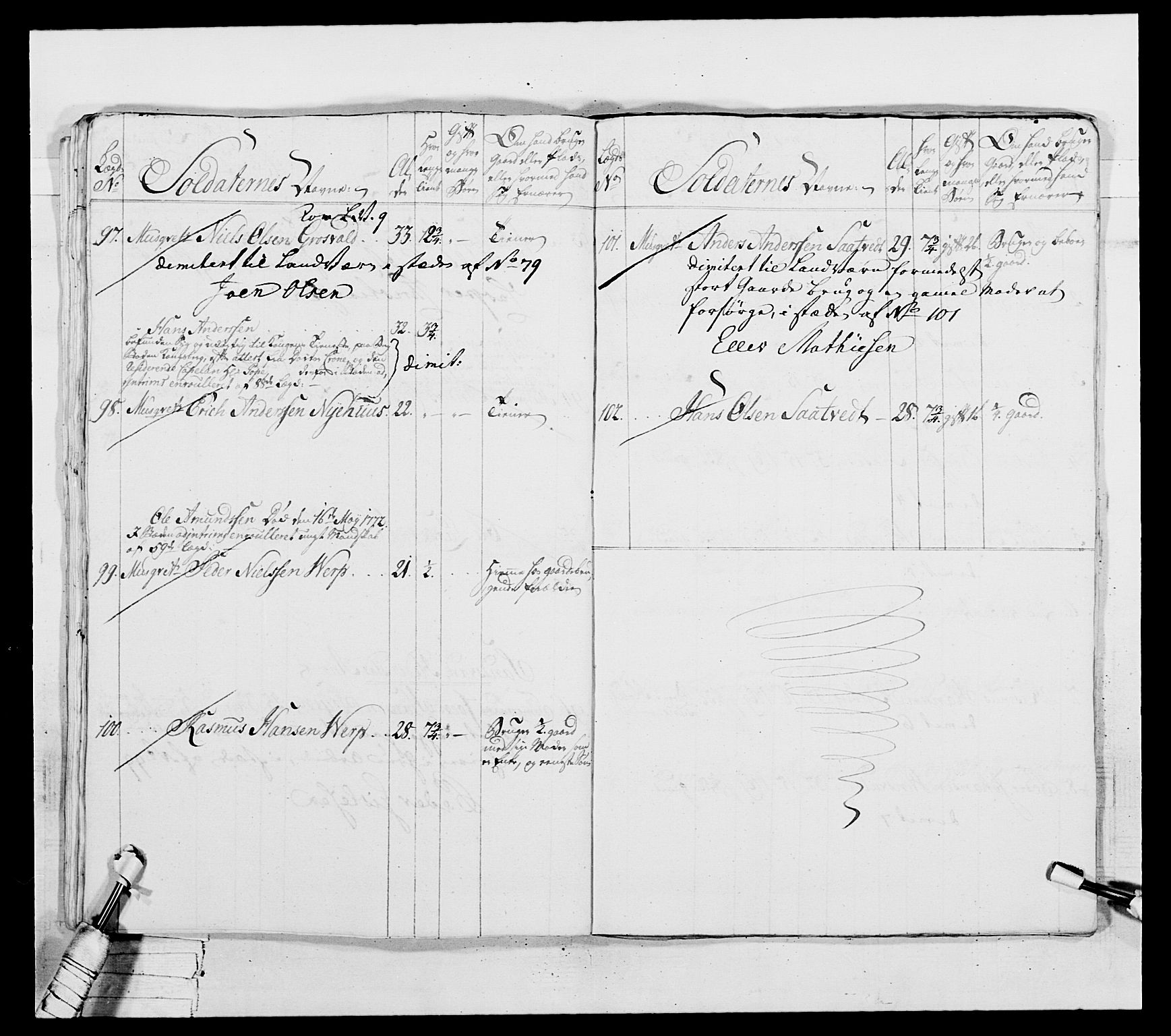 Generalitets- og kommissariatskollegiet, Det kongelige norske kommissariatskollegium, RA/EA-5420/E/Eh/L0037: 1. Akershusiske nasjonale infanteriregiment, 1767-1773, s. 446