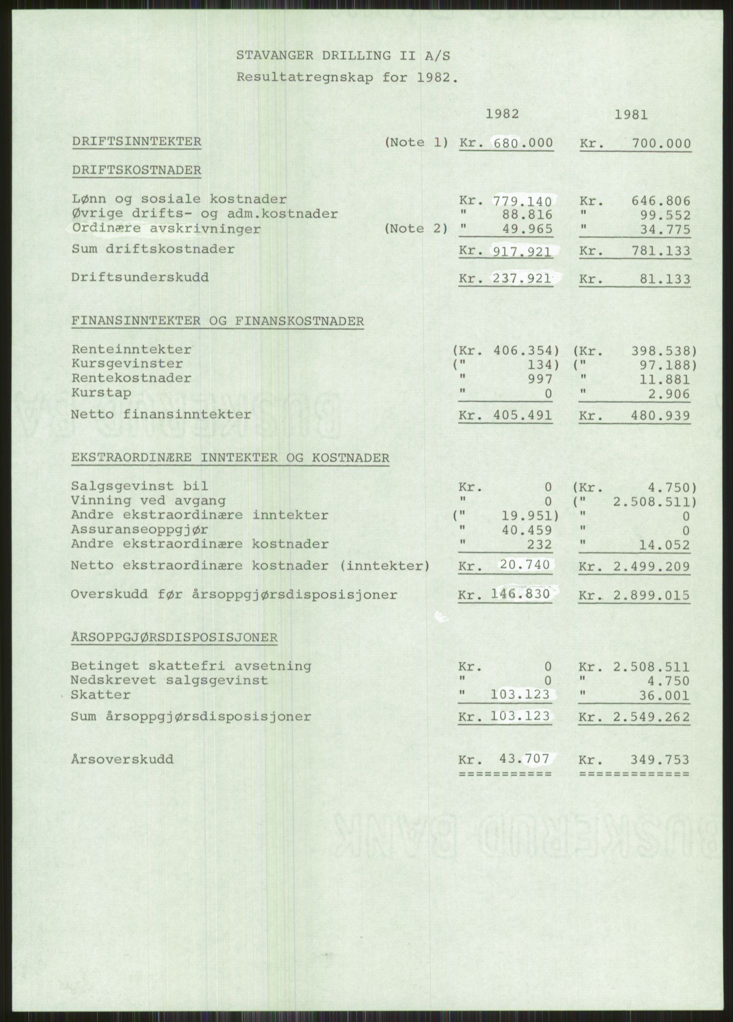 Pa 1503 - Stavanger Drilling AS, SAST/A-101906/A/Ac/L0002: Årsberetninger, 1979-1982, s. 487