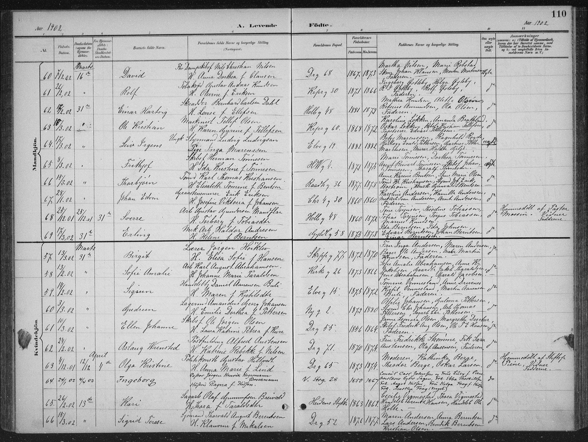 Kristiansand domprosti, AV/SAK-1112-0006/F/Fb/L0018: Klokkerbok nr. B 18, 1896-1905, s. 110