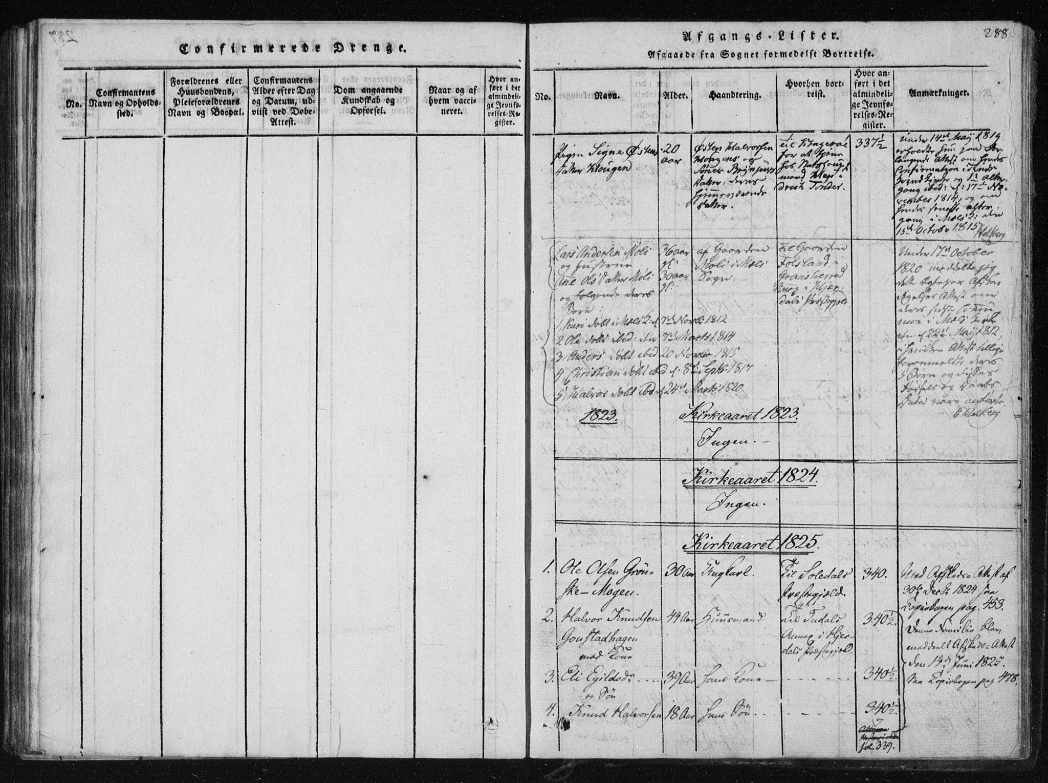 Tinn kirkebøker, AV/SAKO-A-308/F/Fb/L0001: Ministerialbok nr. II 1, 1815-1843, s. 288