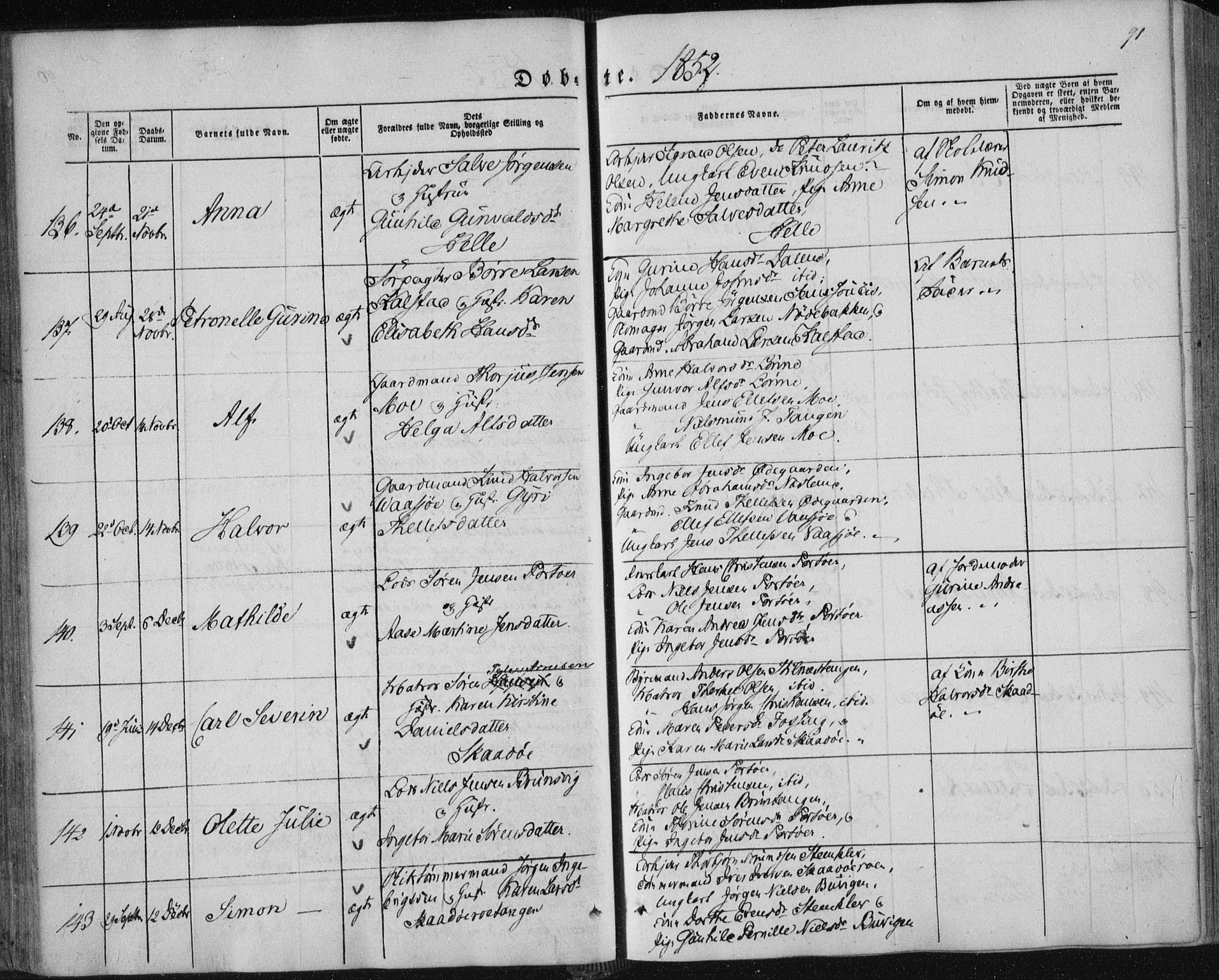 Sannidal kirkebøker, AV/SAKO-A-296/F/Fa/L0008: Ministerialbok nr. 8, 1847-1862, s. 91