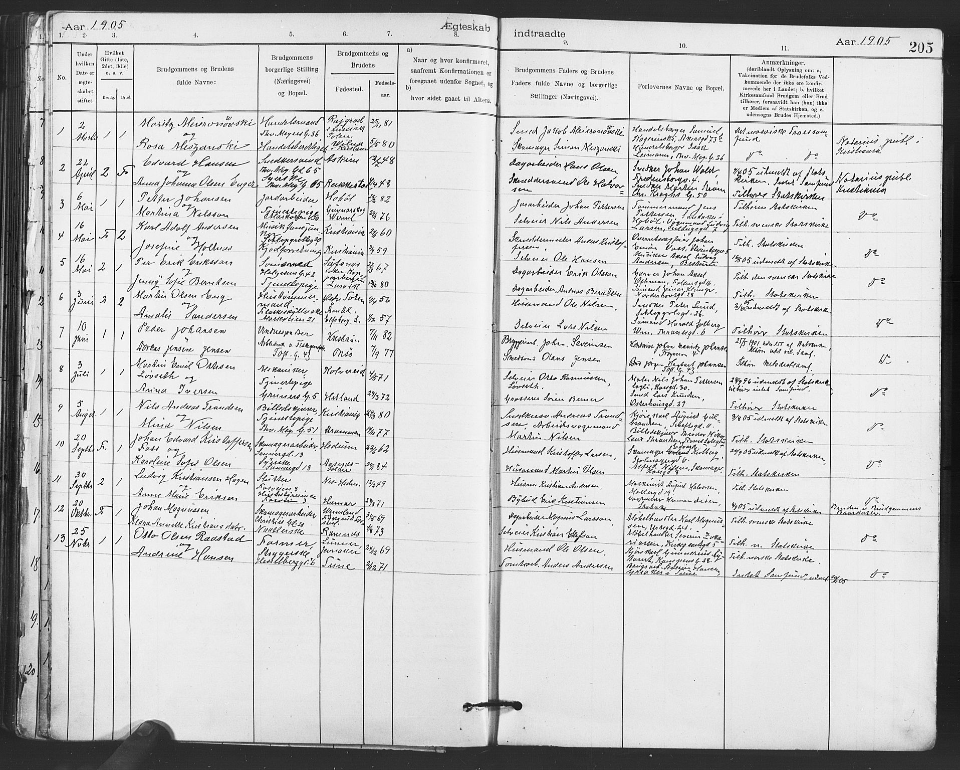 Paulus prestekontor Kirkebøker, AV/SAO-A-10871/F/Fa/L0012: Ministerialbok nr. 12, 1897-1908, s. 205