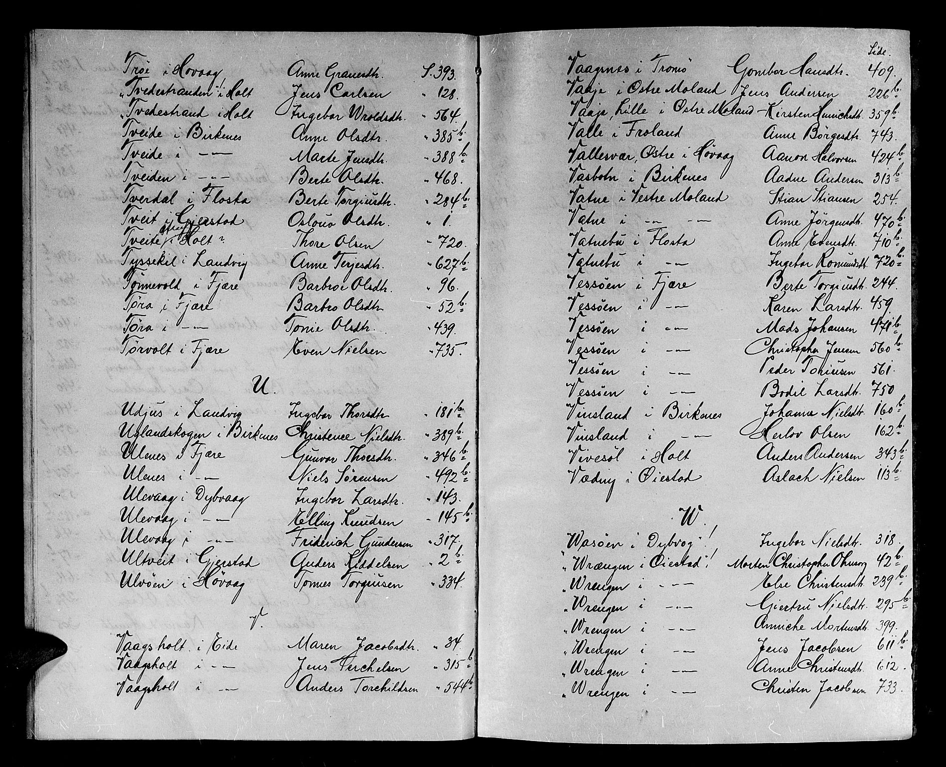 Nedenes sorenskriveri før 1824, SAK/1221-0007/H/Hc/L0026: Skifteprotokoll med register nr 19a, 1755-1760