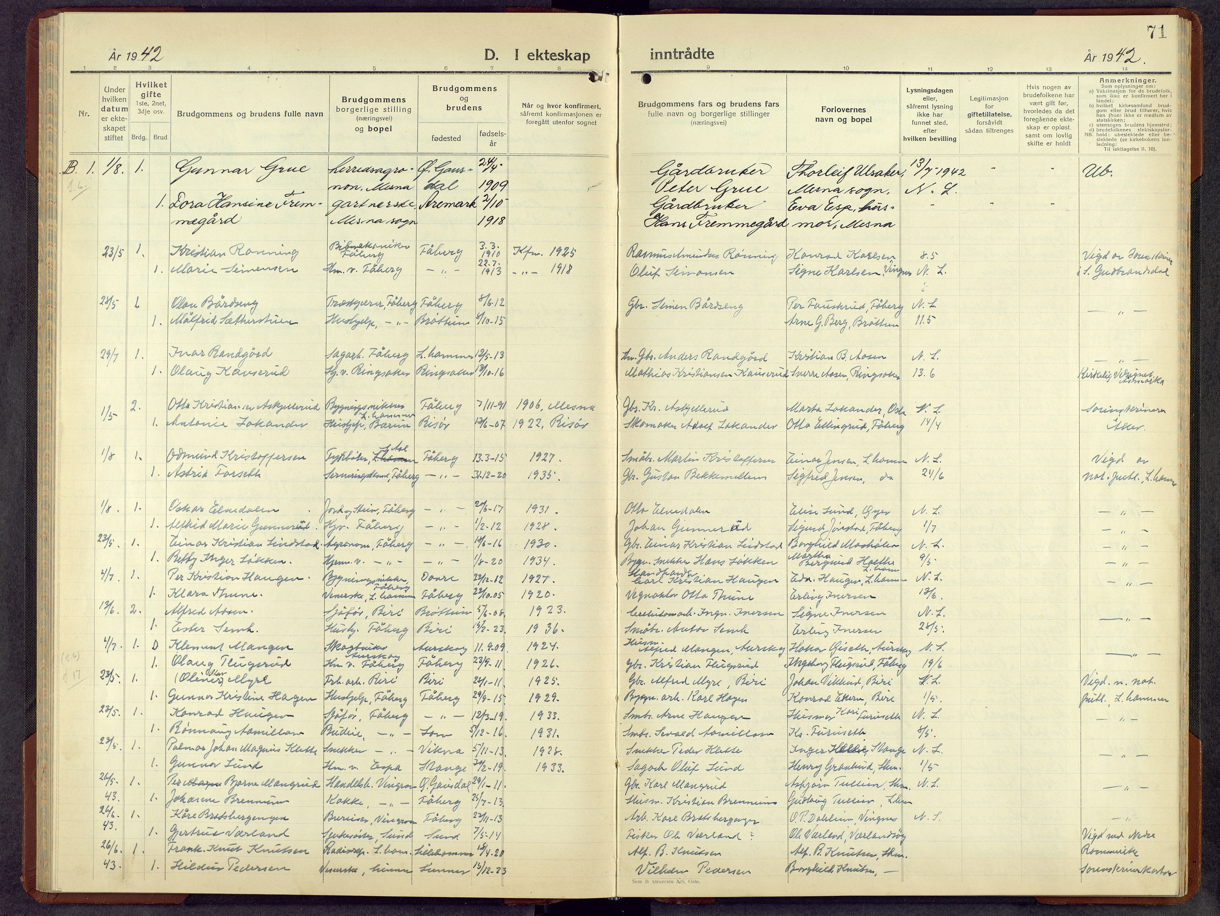 Fåberg prestekontor, SAH/PREST-086/H/Ha/Hab/L0018: Klokkerbok nr. 18, 1940-1967, s. 71