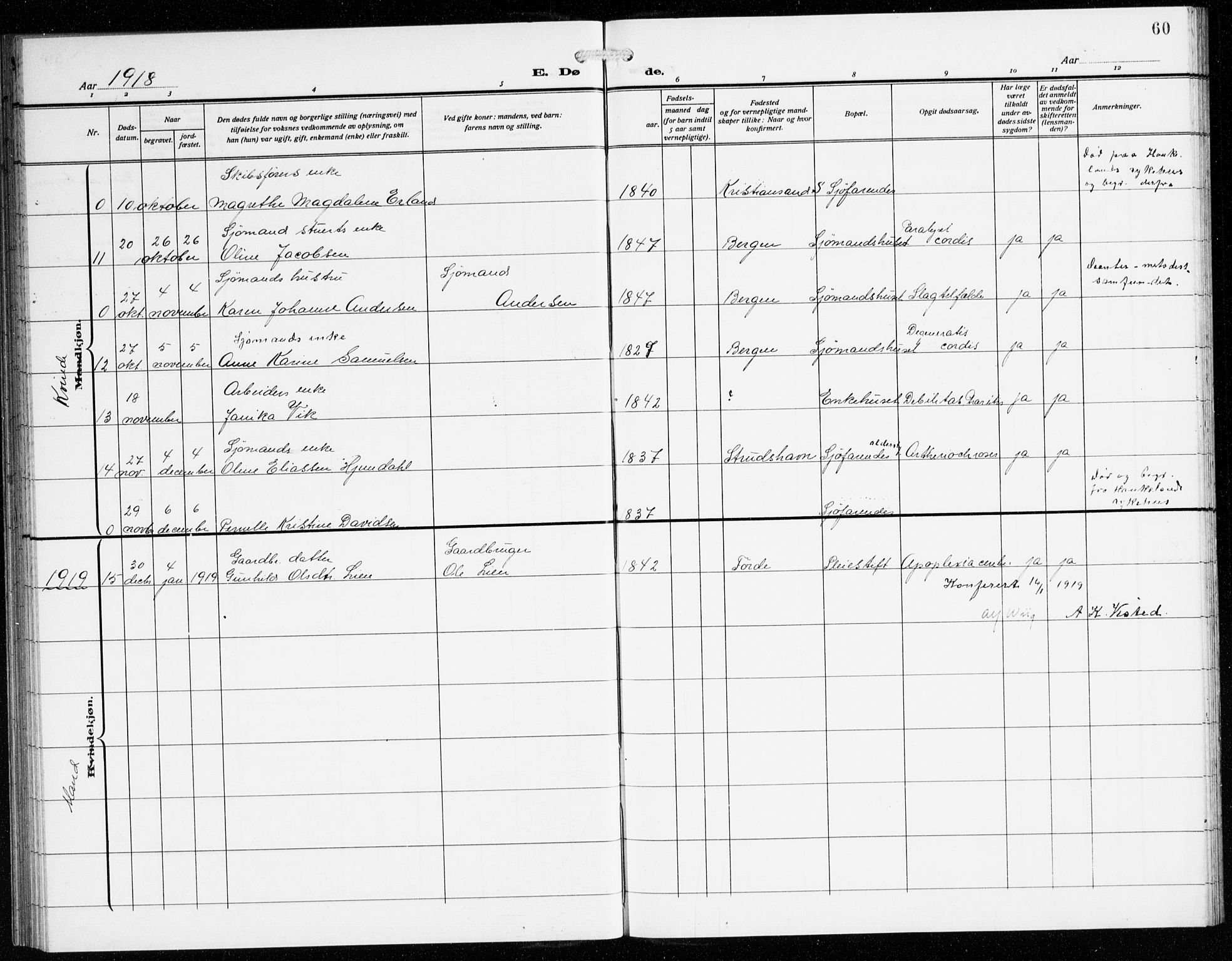 St. Jørgens hospital og Årstad sokneprestembete, AV/SAB-A-99934: Klokkerbok nr. A 11, 1909-1935, s. 60