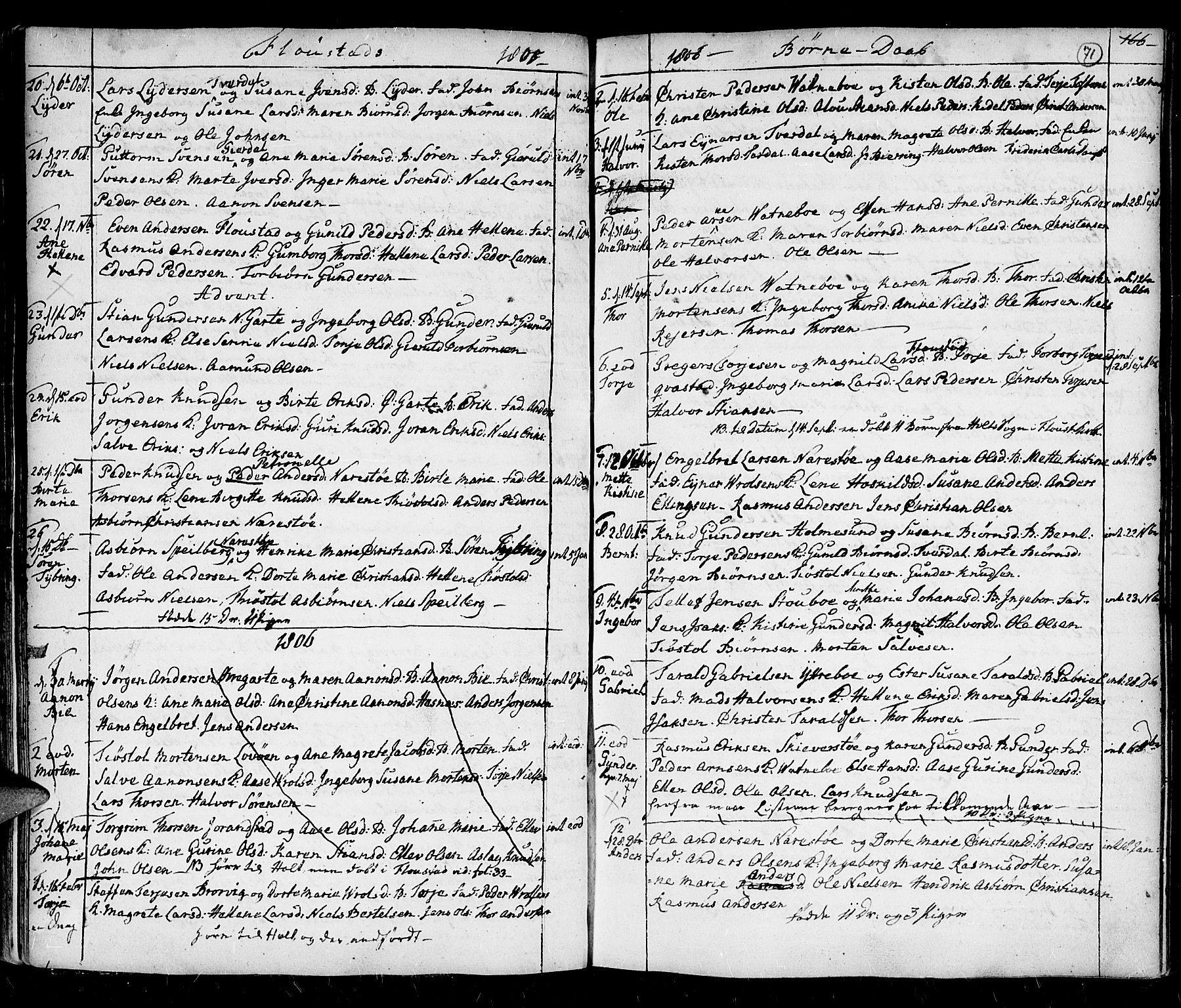 Holt sokneprestkontor, AV/SAK-1111-0021/F/Fa/L0001: Ministerialbok nr. A 1 /4, 1721-1812, s. 71