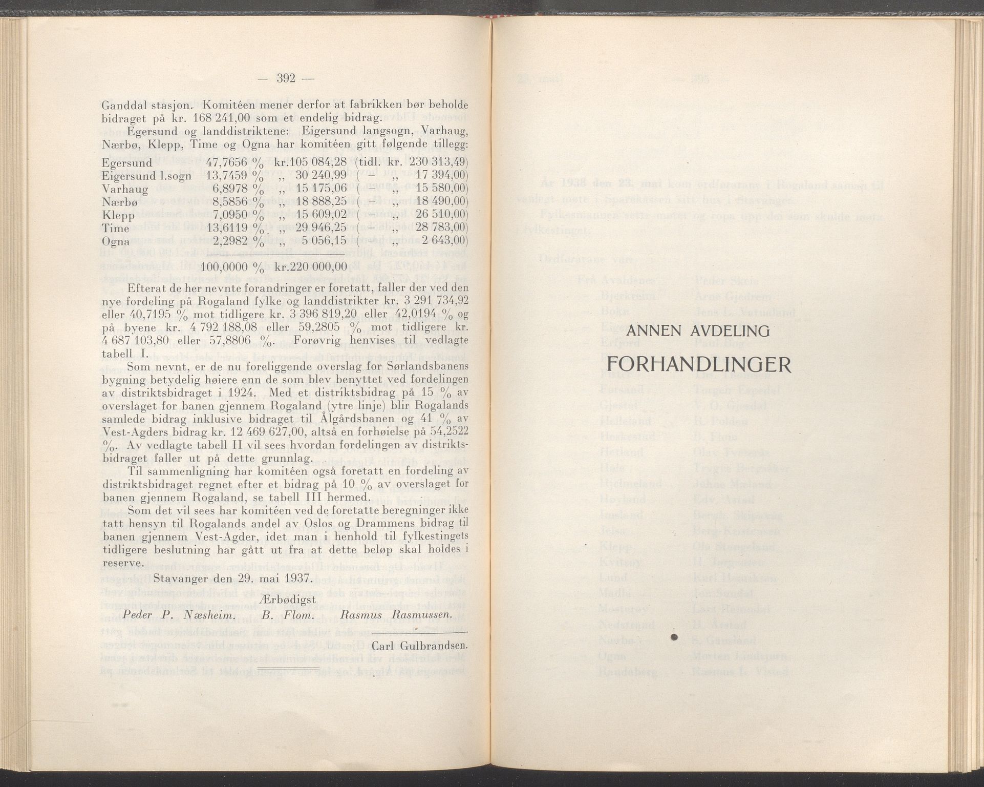 Rogaland fylkeskommune - Fylkesrådmannen , IKAR/A-900/A/Aa/Aaa/L0057: Møtebok , 1938, s. 392-393