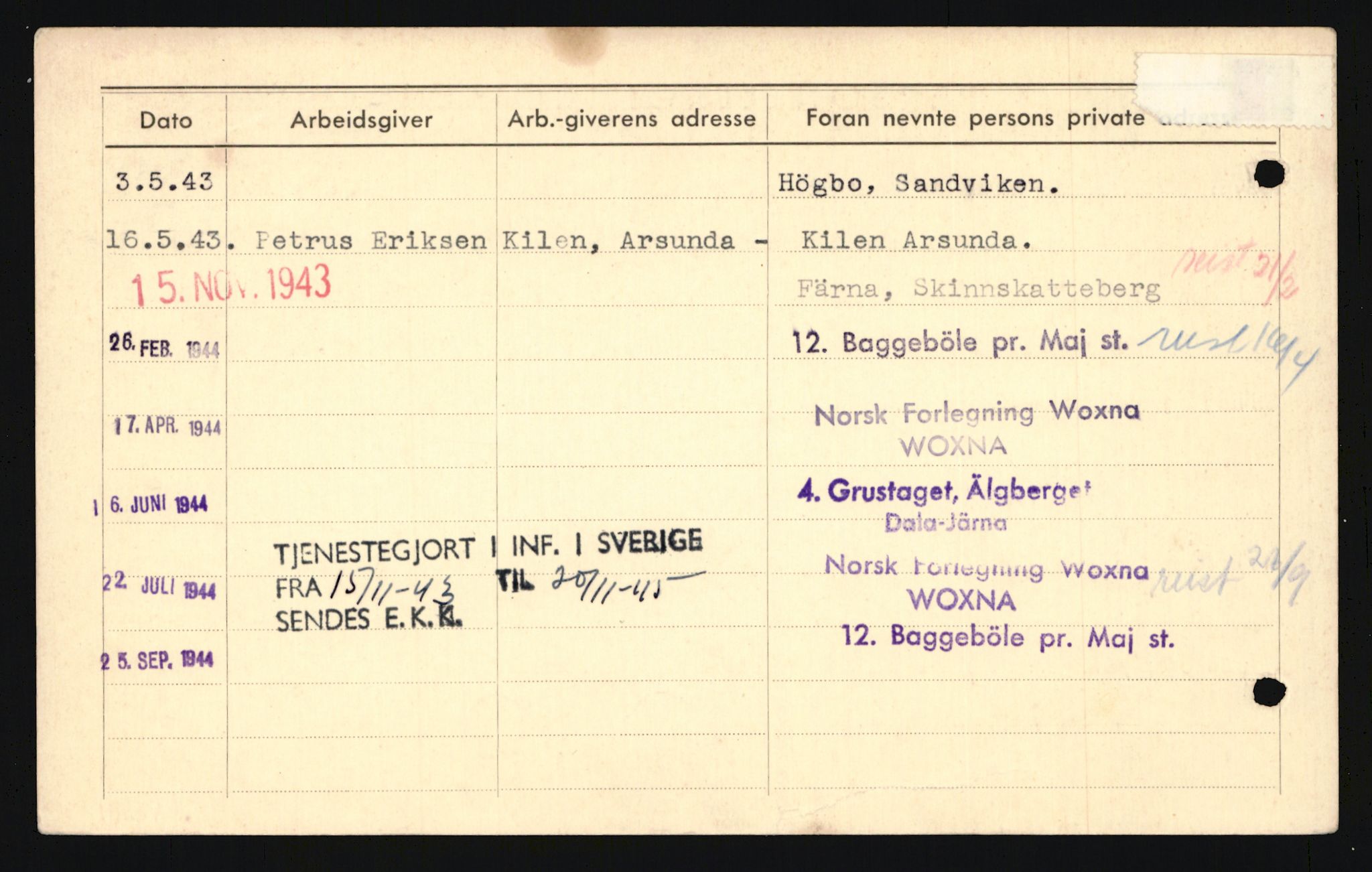 Forsvaret, Troms infanteriregiment nr. 16, AV/RA-RAFA-3146/P/Pa/L0024/0003: Rulleblad / Rulleblad for regimentets menige mannskaper, årsklasse 1942, 1942, s. 263