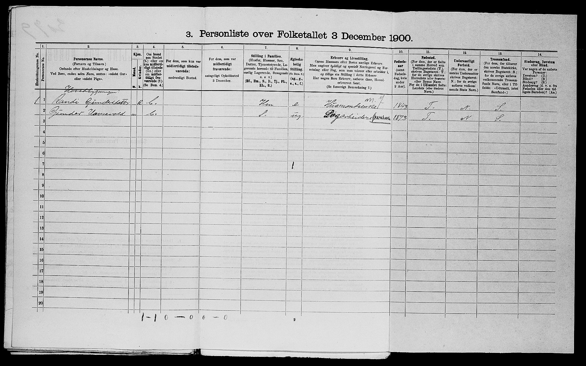 SAST, Folketelling 1900 for 1134 Suldal herred, 1900, s. 59