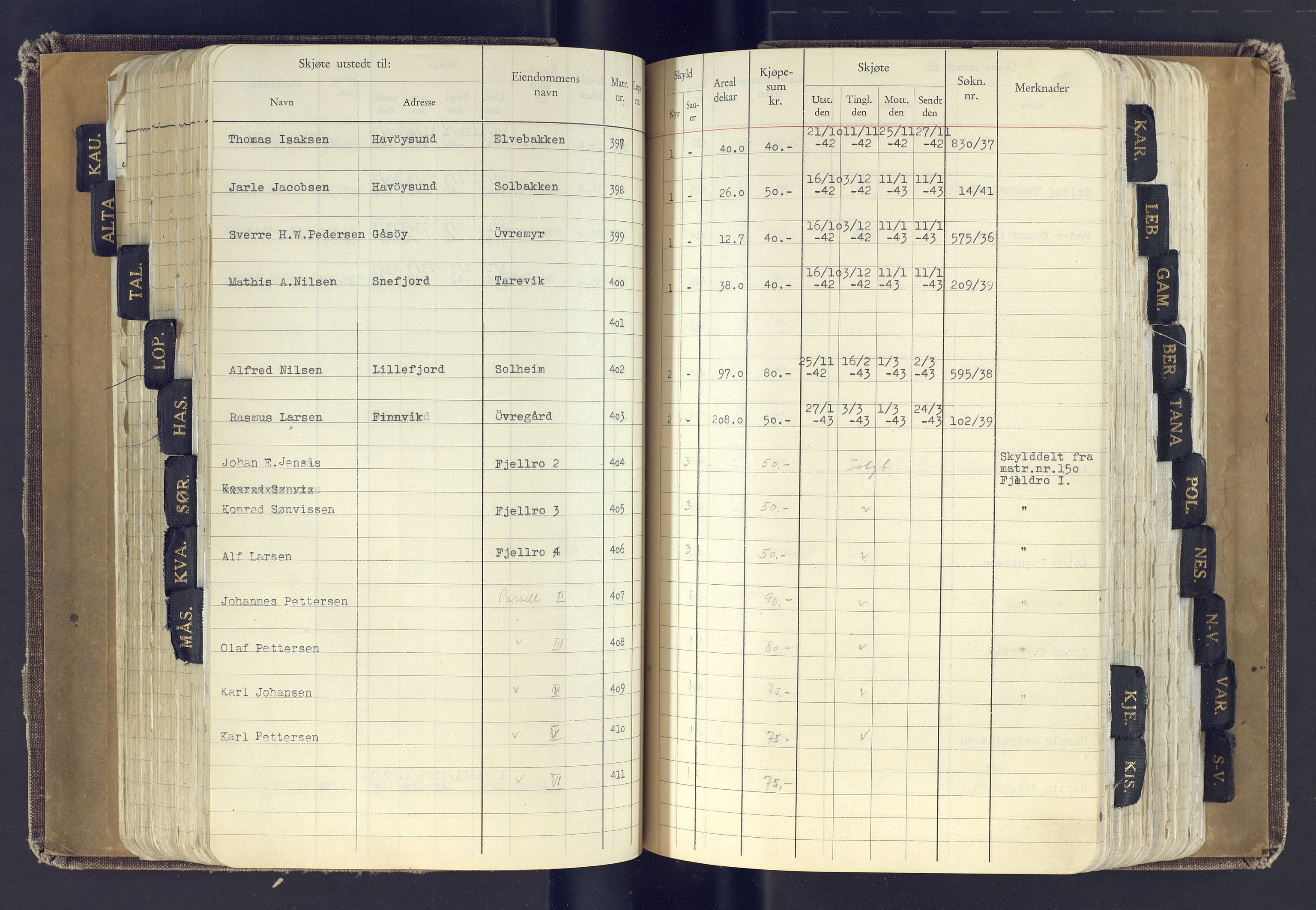 Finnmark jordsalgskommisjon/jordsalgskontor og Statskog SF Finnmark jordsalgskontor, AV/SATØ-S-1443/J/Jc/L0001: Skjøtebok, 1932-1983