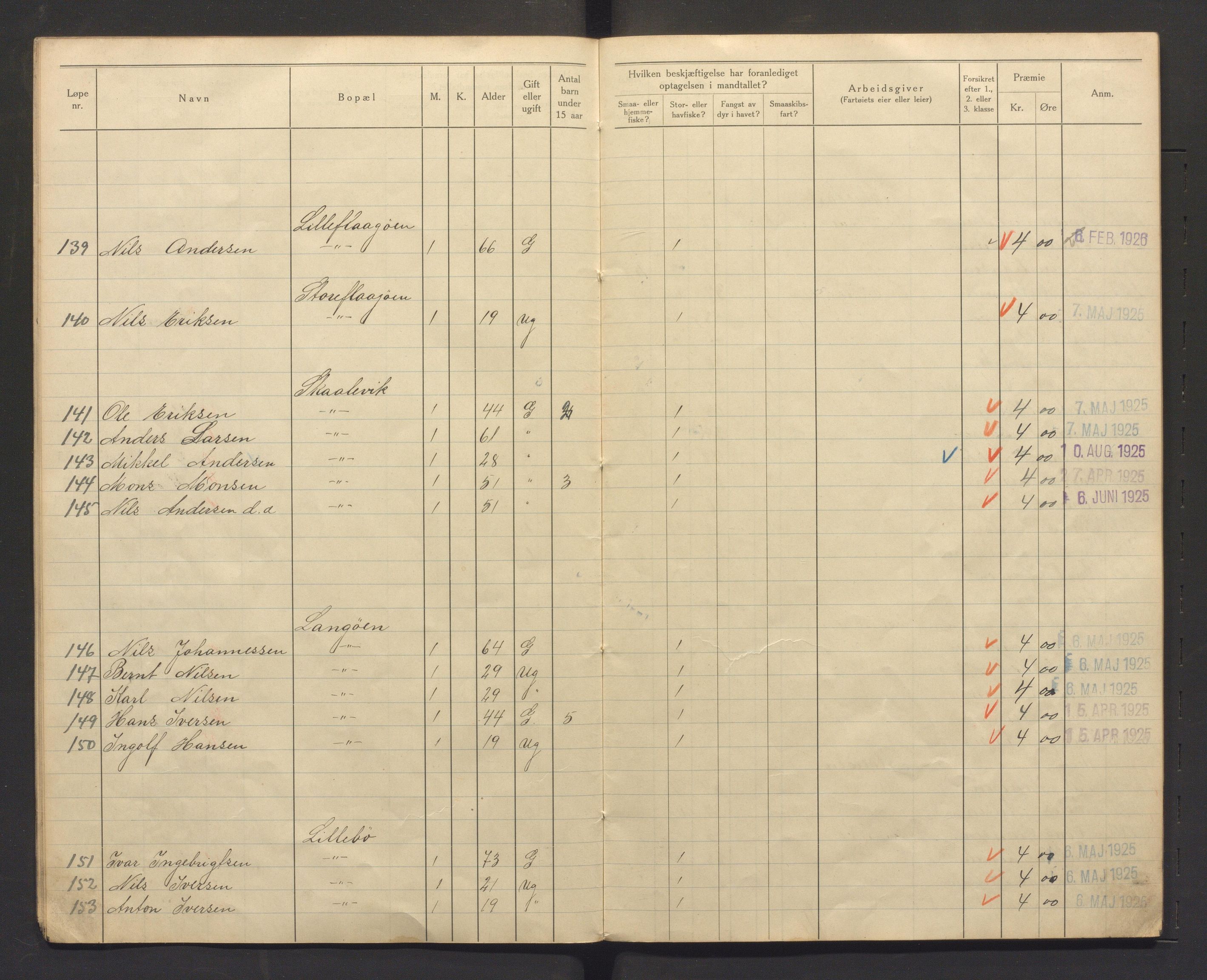 Fjell kommune. Fiskarmanntalsnemnda, IKAH/1246-352/F/Fa/L0001/0004: Fiskarmanntal / Fiskarmanntal, 1925