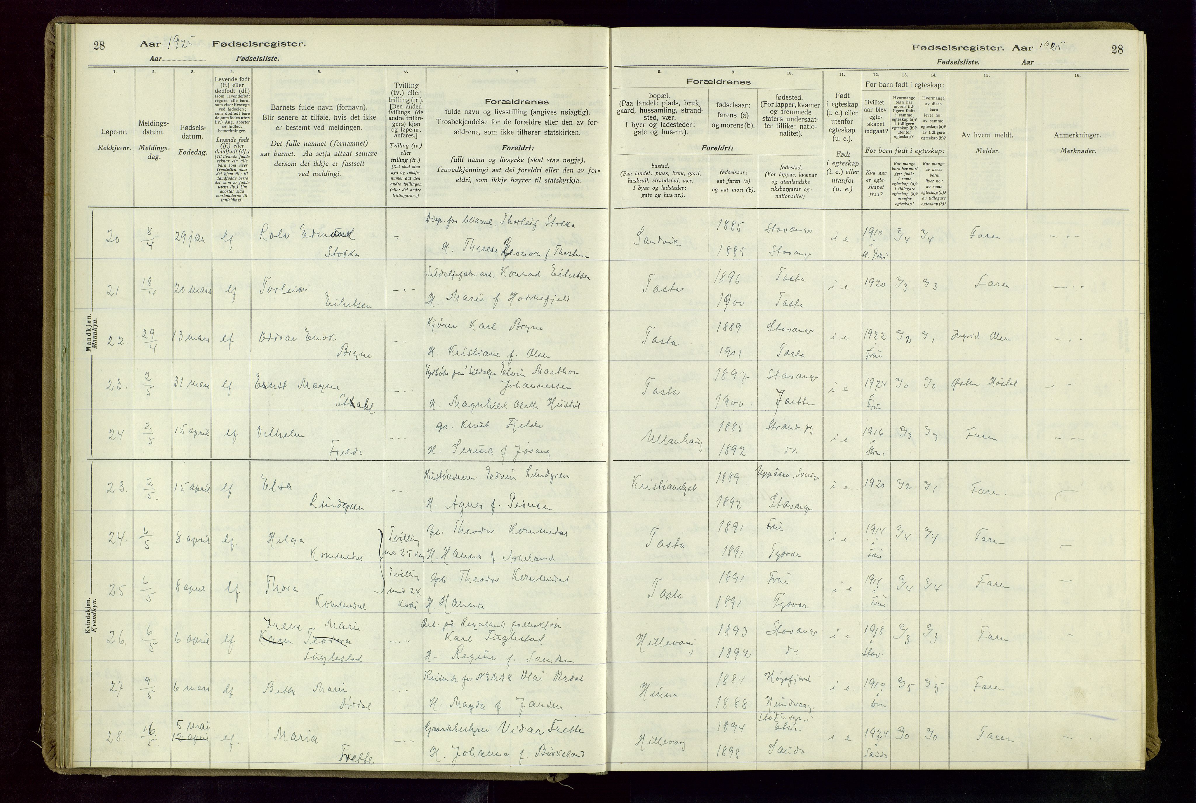 Hetland sokneprestkontor, AV/SAST-A-101826/70/704BA/L0004: Fødselsregister nr. 4, 1923-1937, s. 28