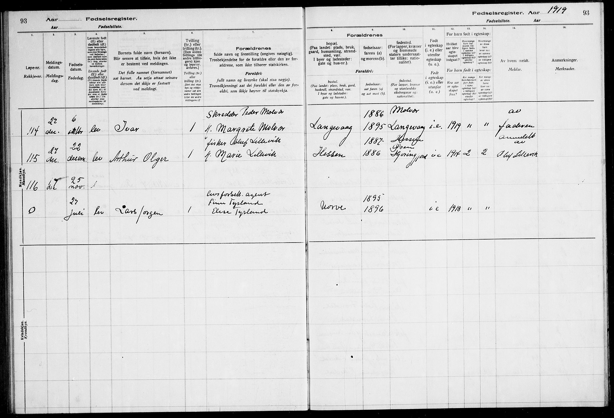 Ministerialprotokoller, klokkerbøker og fødselsregistre - Møre og Romsdal, AV/SAT-A-1454/528/L0442: Fødselsregister nr. 528.II.4.1, 1916-1924, s. 93