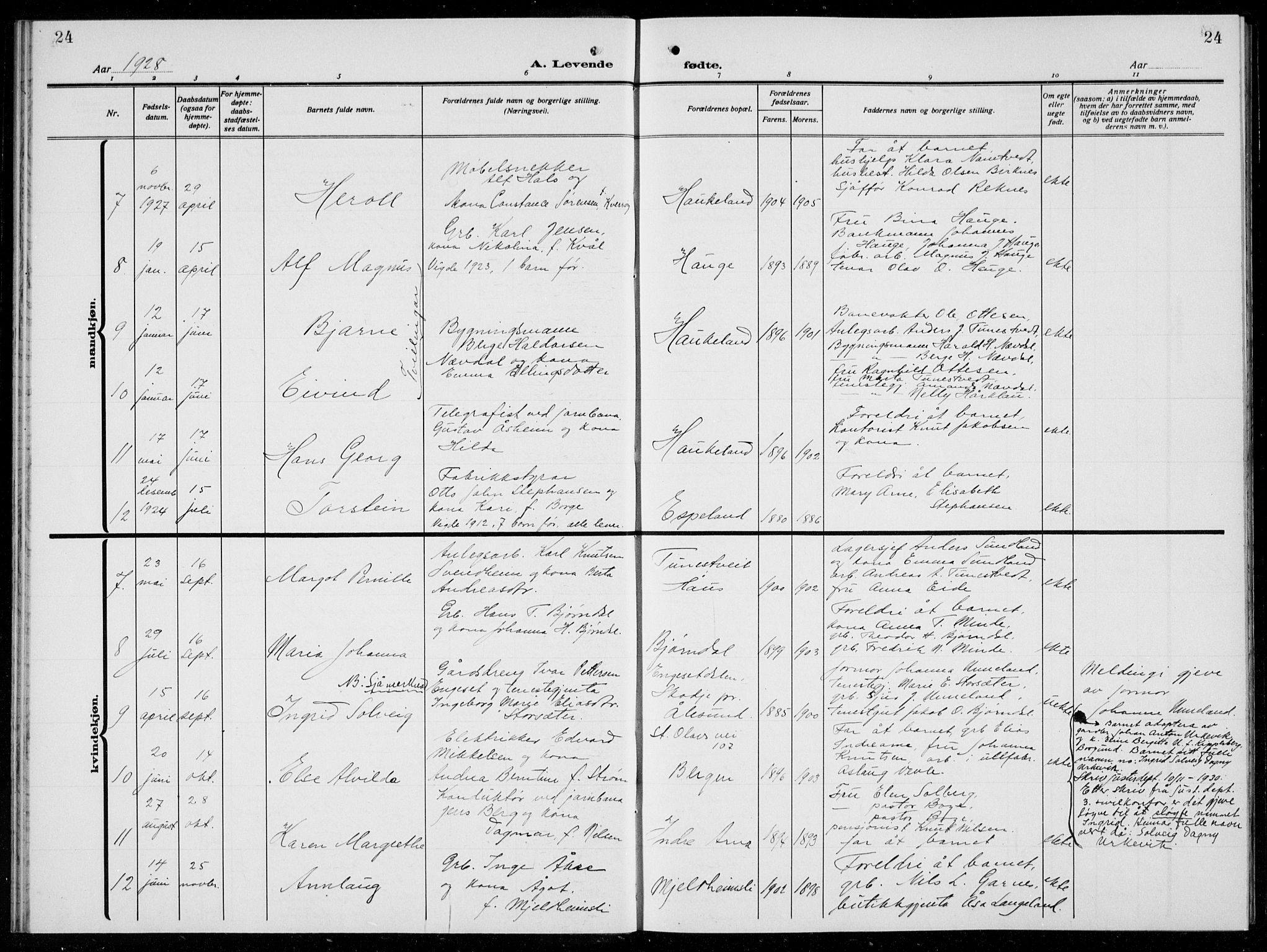 Arna sokneprestembete, AV/SAB-A-74001/H/Ha/Hab: Klokkerbok nr. A  6, 1922-1936, s. 24