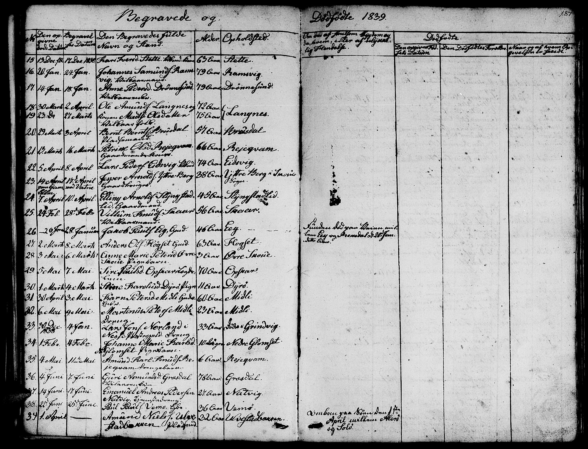 Ministerialprotokoller, klokkerbøker og fødselsregistre - Møre og Romsdal, AV/SAT-A-1454/524/L0361: Klokkerbok nr. 524C02, 1831-1840, s. 187