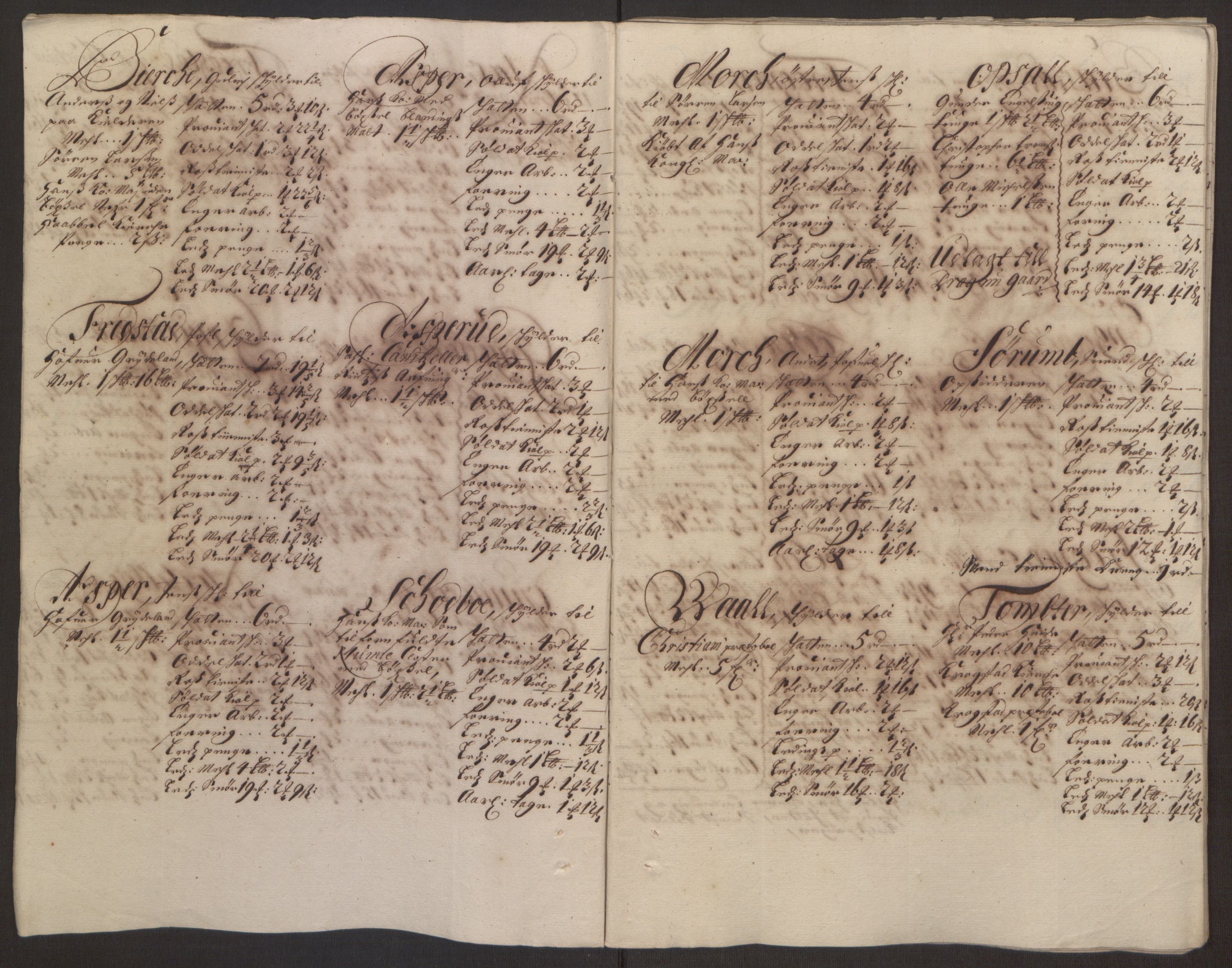 Rentekammeret inntil 1814, Reviderte regnskaper, Fogderegnskap, AV/RA-EA-4092/R10/L0439: Fogderegnskap Aker og Follo, 1695, s. 95