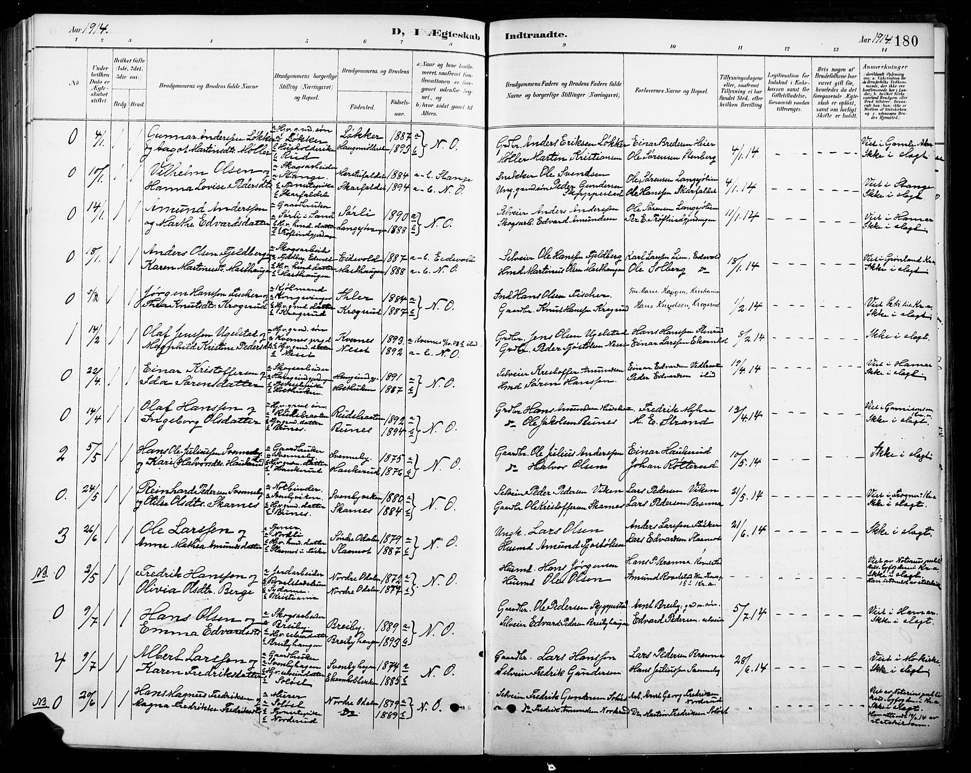 Nord-Odal prestekontor, AV/SAH-PREST-032/H/Ha/Hab/L0003: Klokkerbok nr. 3, 1895-1923, s. 180