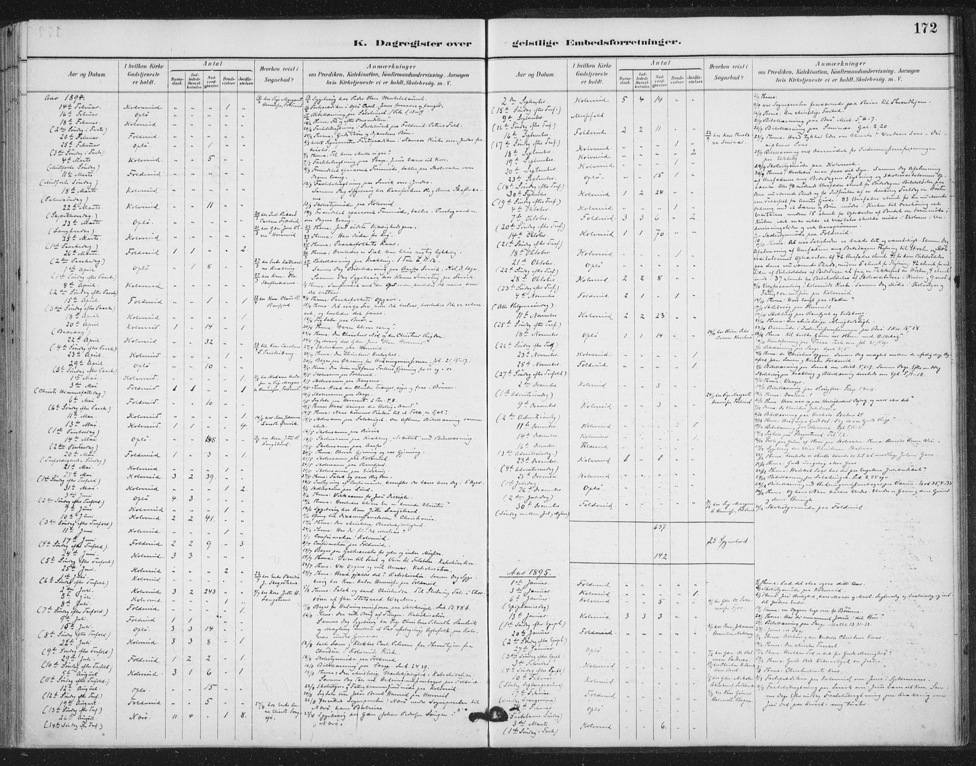 Ministerialprotokoller, klokkerbøker og fødselsregistre - Nord-Trøndelag, AV/SAT-A-1458/783/L0660: Ministerialbok nr. 783A02, 1886-1918, s. 172