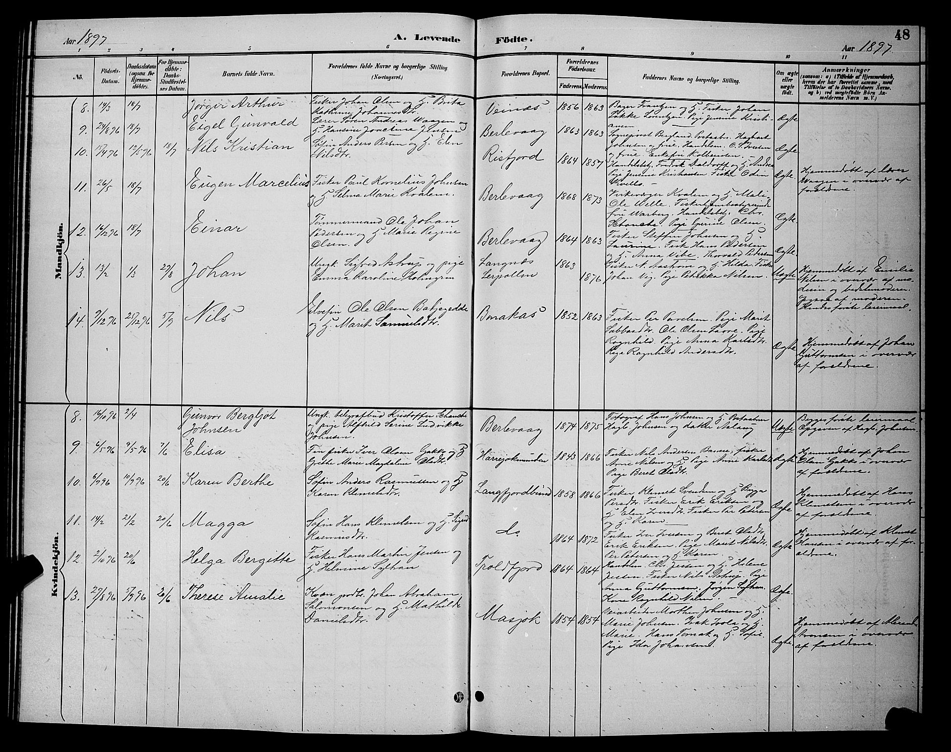 Tana sokneprestkontor, AV/SATØ-S-1334/H/Hb/L0004klokker: Klokkerbok nr. 4, 1890-1903, s. 48
