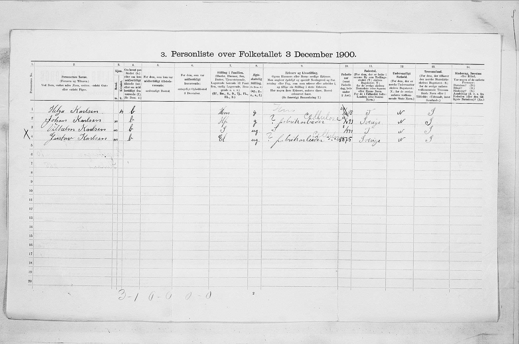 SAO, Folketelling 1900 for 0102 Sarpsborg kjøpstad, 1900