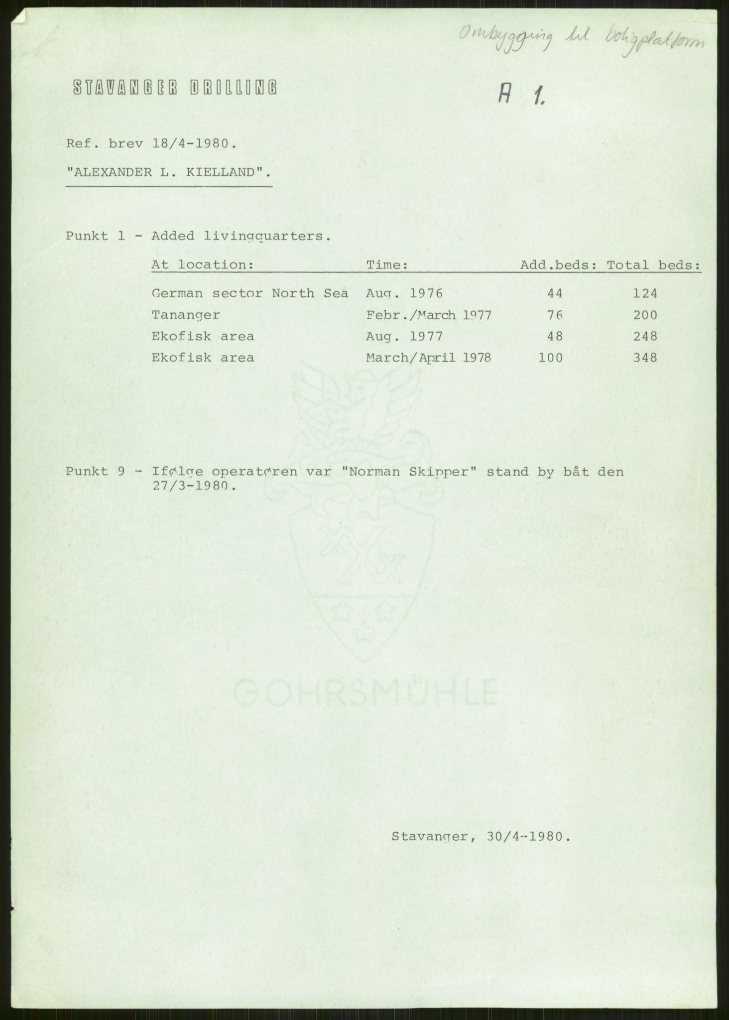 Justisdepartementet, Granskningskommisjonen ved Alexander Kielland-ulykken 27.3.1980, RA/S-1165/D/L0024: A Alexander L. Kielland (A1-A2, A7-A9, A14, A22, A16 av 31)/ E CFEM (E1, E3-E6 av 27)/ F Richard Ducros (Doku.liste + F1-F6 av 8)/ H Sjøfartsdirektoratet/Skipskontrollen (H12, H14-H16, H44, H49, H51 av 52), 1980-1981, s. 3