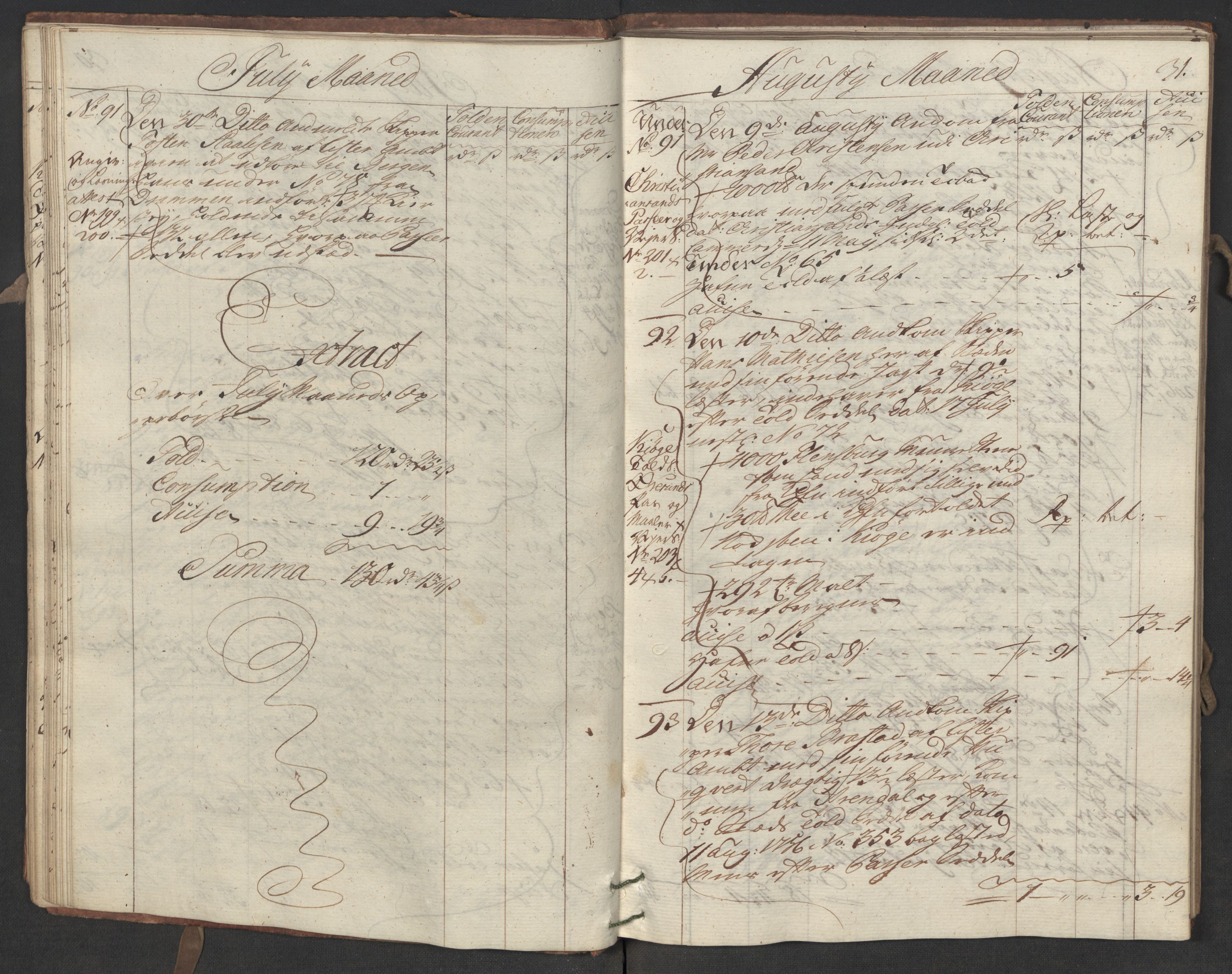 Generaltollkammeret, tollregnskaper, AV/RA-EA-5490/R19/L0015/0001: Tollregnskaper Flekkefjord / Inngående hovedtollbok, 1756, s. 30b-31a