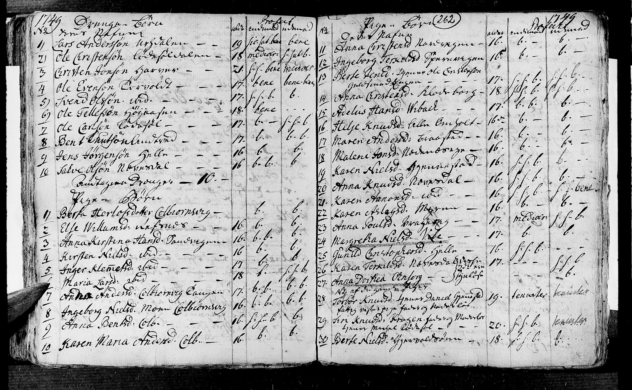 Øyestad sokneprestkontor, AV/SAK-1111-0049/F/Fa/L0004: Ministerialbok nr. A 4, 1730-1750, s. 262