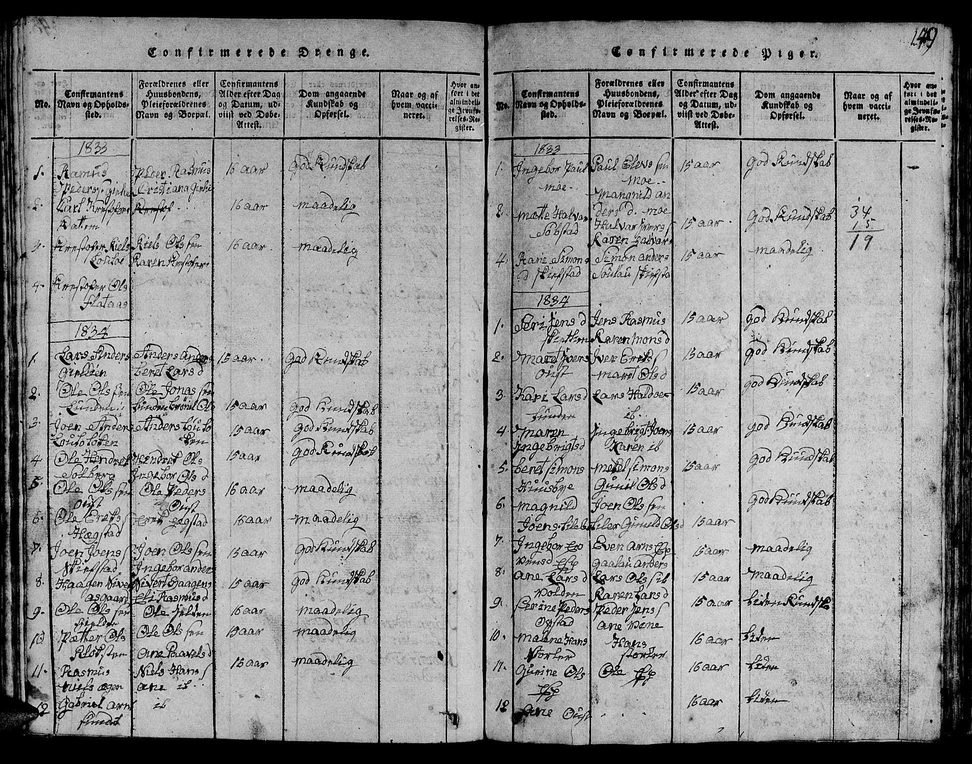 Ministerialprotokoller, klokkerbøker og fødselsregistre - Sør-Trøndelag, AV/SAT-A-1456/613/L0393: Klokkerbok nr. 613C01, 1816-1886, s. 249