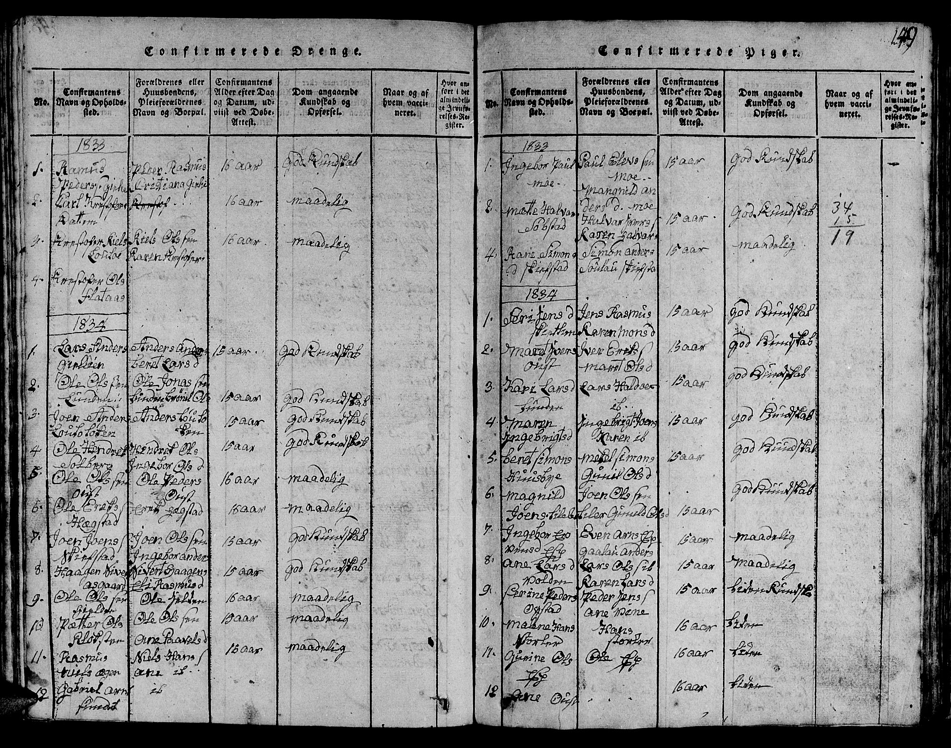 Ministerialprotokoller, klokkerbøker og fødselsregistre - Sør-Trøndelag, SAT/A-1456/613/L0393: Klokkerbok nr. 613C01, 1816-1886, s. 249