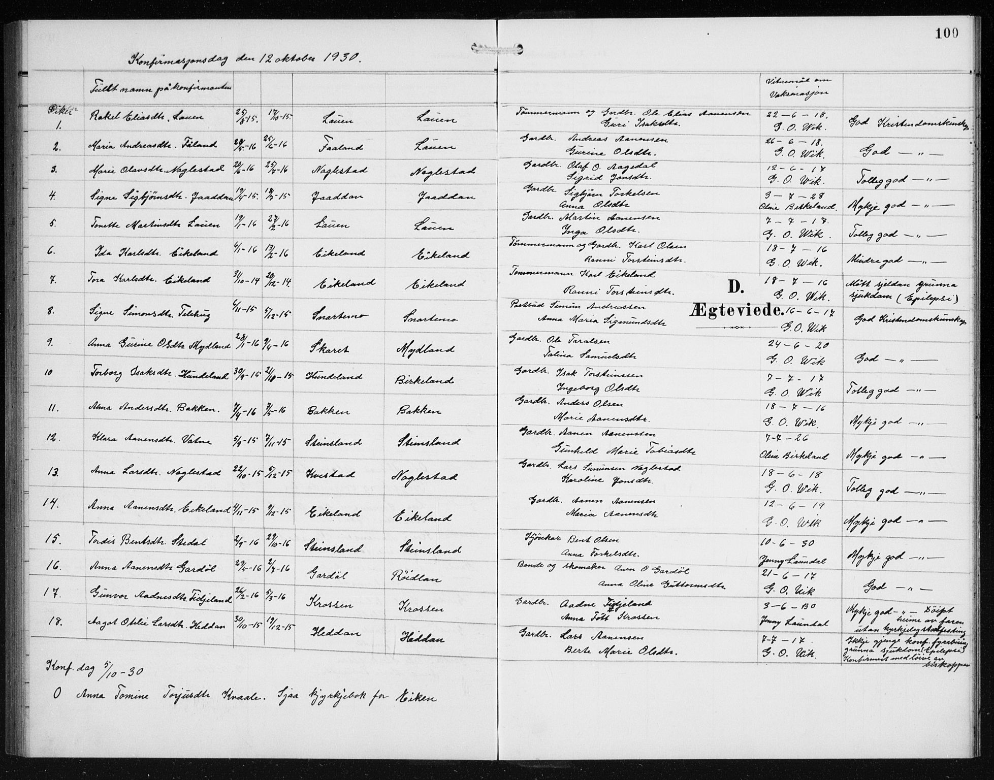 Hægebostad sokneprestkontor, AV/SAK-1111-0024/F/Fb/Fba/L0005: Klokkerbok nr. B 5, 1907-1931, s. 100