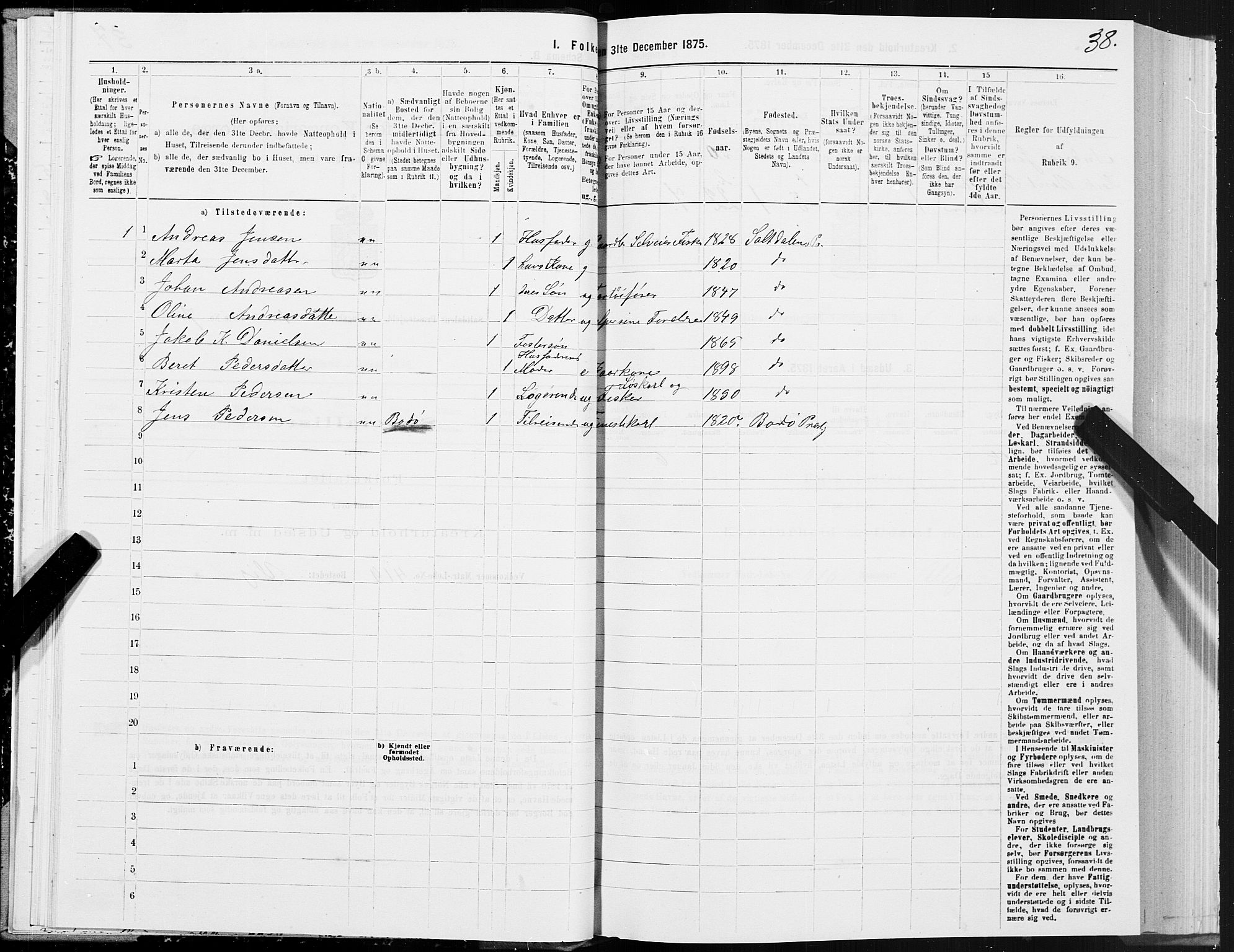 SAT, Folketelling 1875 for 1840P Saltdal prestegjeld, 1875, s. 1038