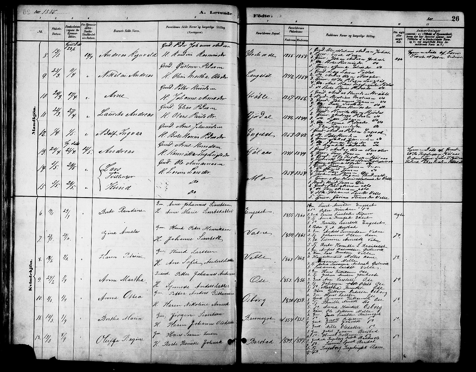 Ministerialprotokoller, klokkerbøker og fødselsregistre - Møre og Romsdal, AV/SAT-A-1454/513/L0189: Klokkerbok nr. 513C03, 1883-1904, s. 26