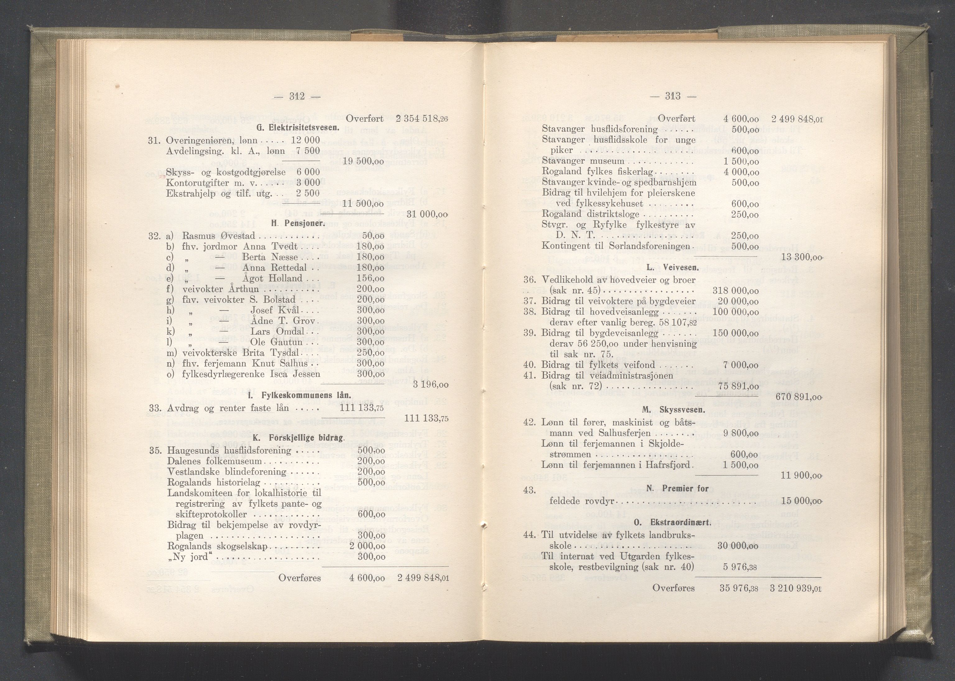 Rogaland fylkeskommune - Fylkesrådmannen , IKAR/A-900/A/Aa/Aaa/L0041: Møtebok , 1922, s. 312-313
