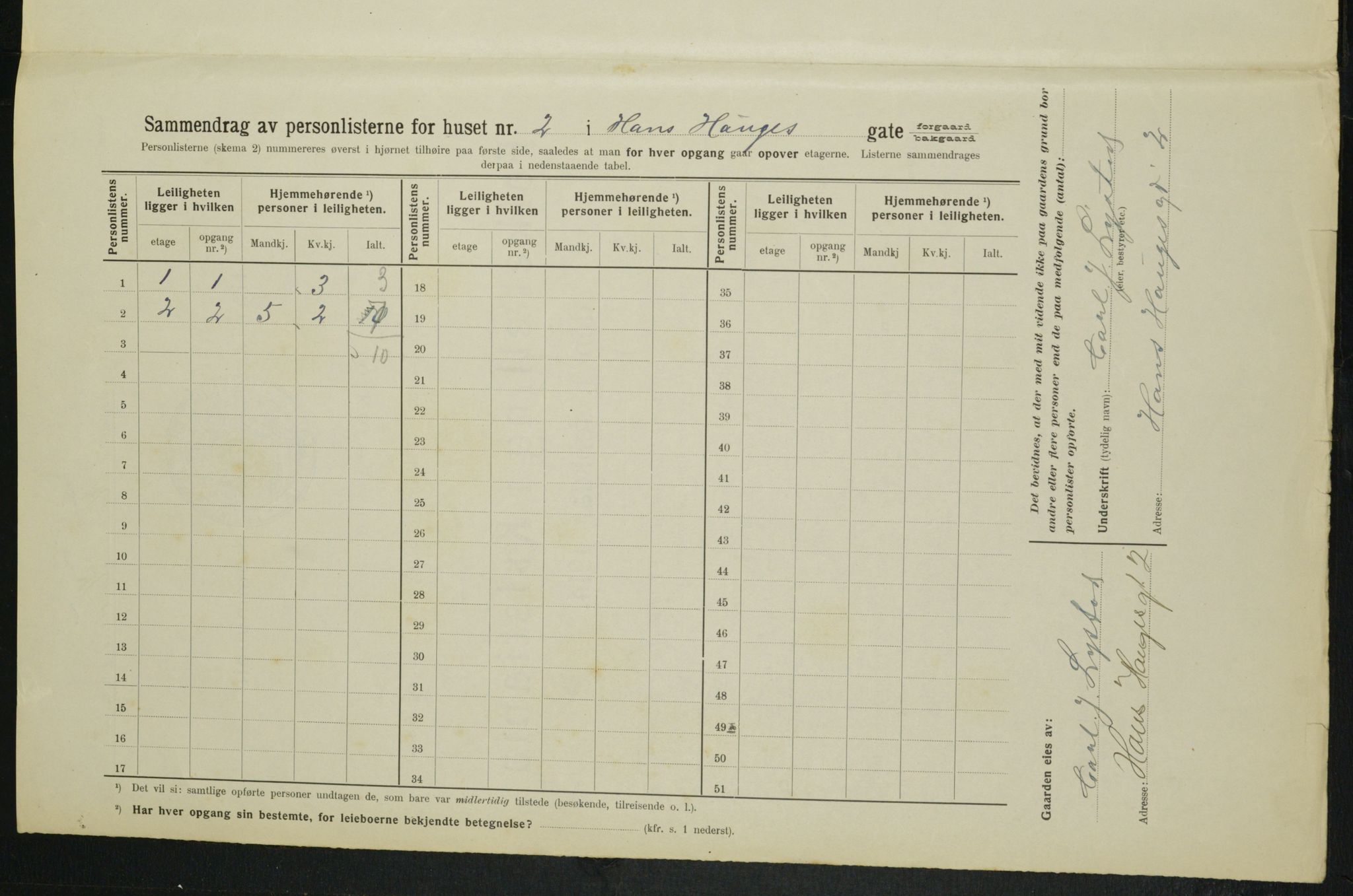 OBA, Kommunal folketelling 1.2.1914 for Kristiania, 1914, s. 34791