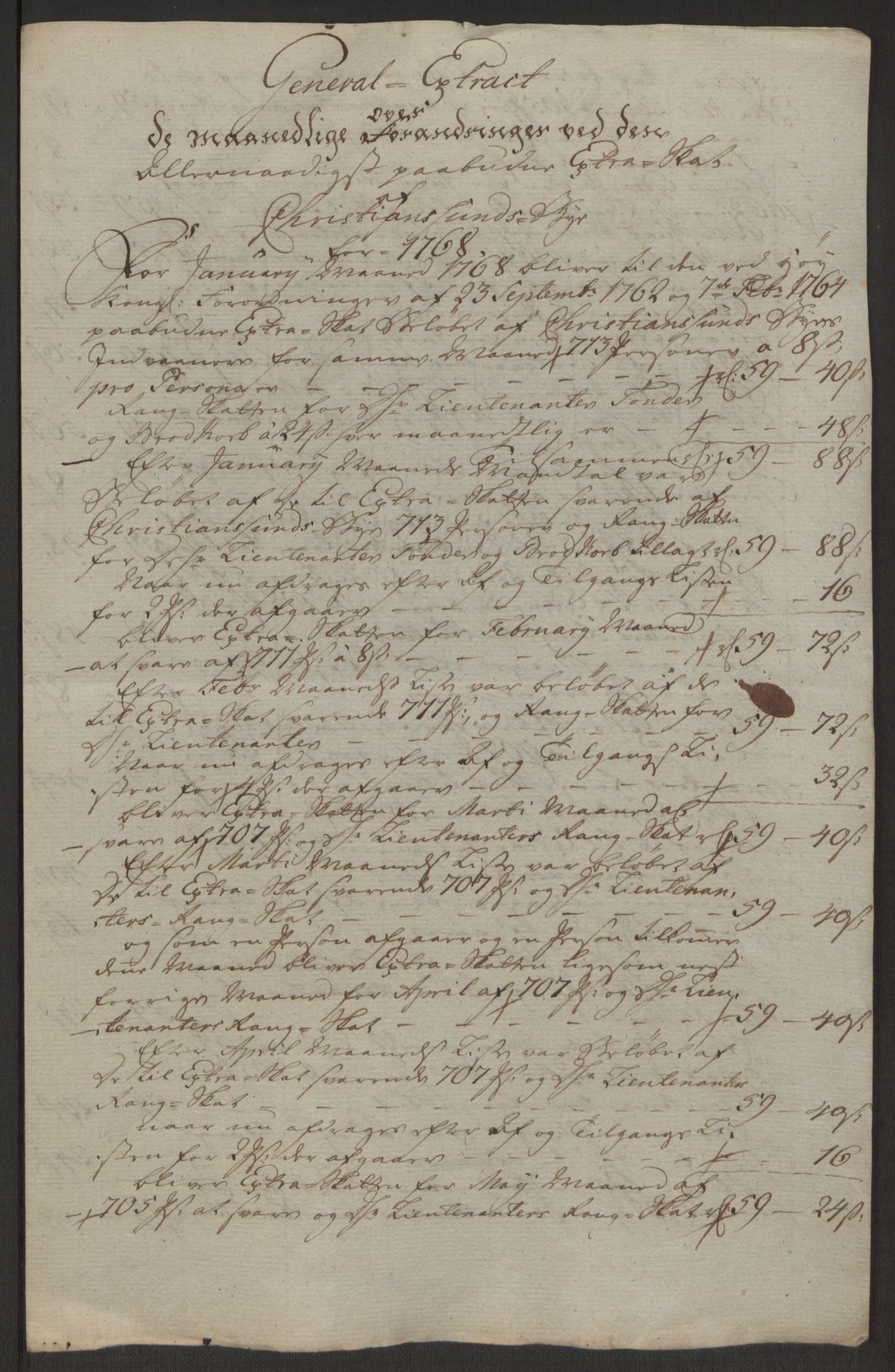 Rentekammeret inntil 1814, Reviderte regnskaper, Byregnskaper, AV/RA-EA-4066/R/Rr/L0495/0004: [R1] Kontribusjonsregnskap / Ekstraskatt, 1762-1772, s. 183