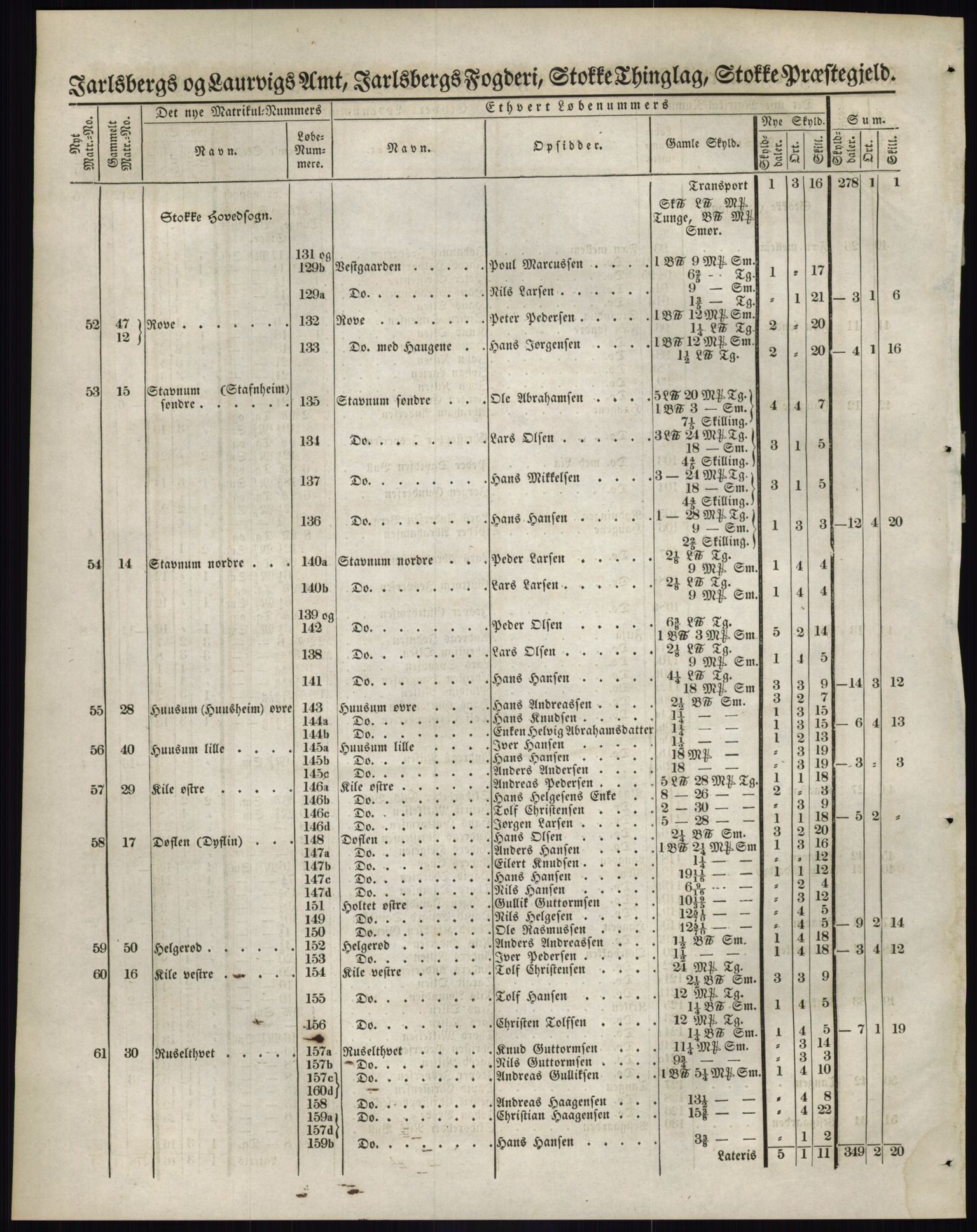 Andre publikasjoner, PUBL/PUBL-999/0002/0006: Bind 6 - Jarlsberg og Larvik amt, 1838, s. 105