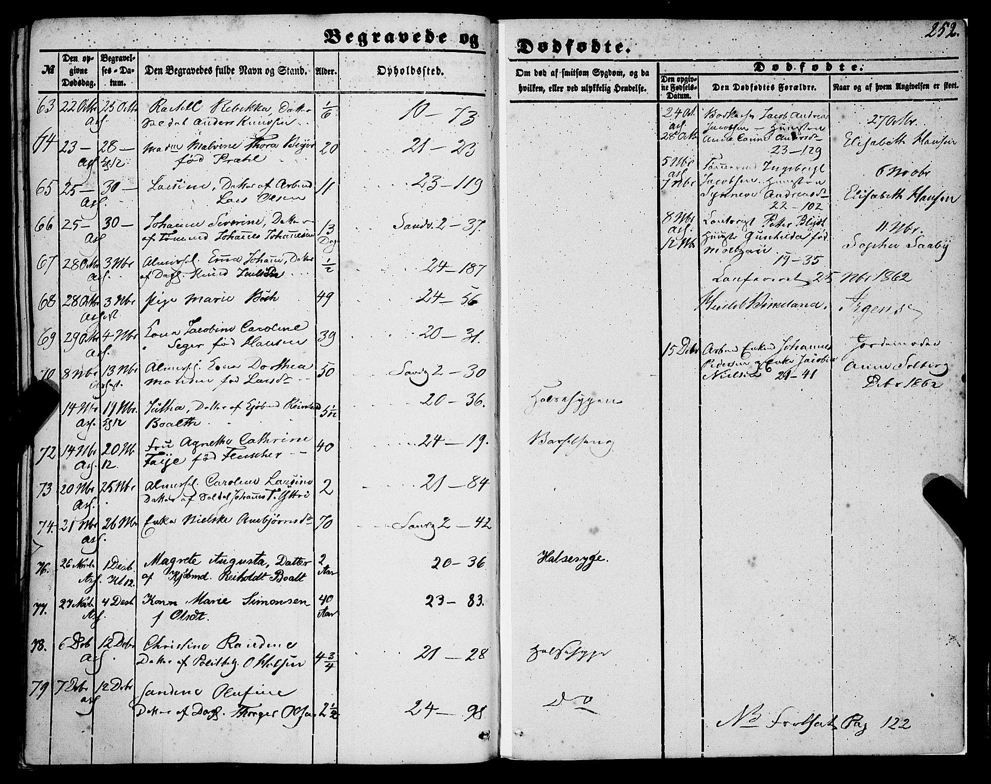 Korskirken sokneprestembete, SAB/A-76101/H/Haa: Ministerialbok nr. E 2, 1848-1862, s. 252