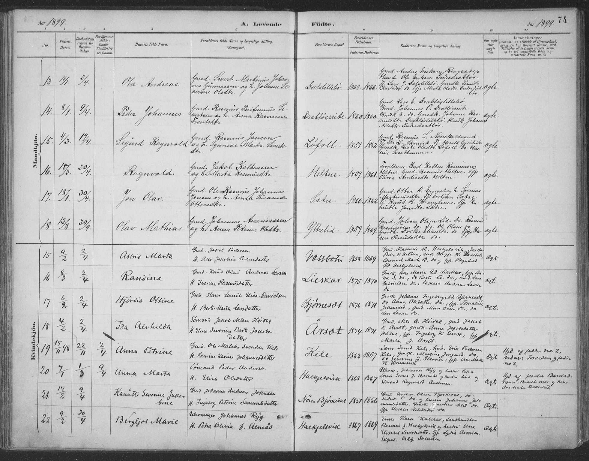 Ministerialprotokoller, klokkerbøker og fødselsregistre - Møre og Romsdal, AV/SAT-A-1454/511/L0142: Ministerialbok nr. 511A09, 1891-1905, s. 74