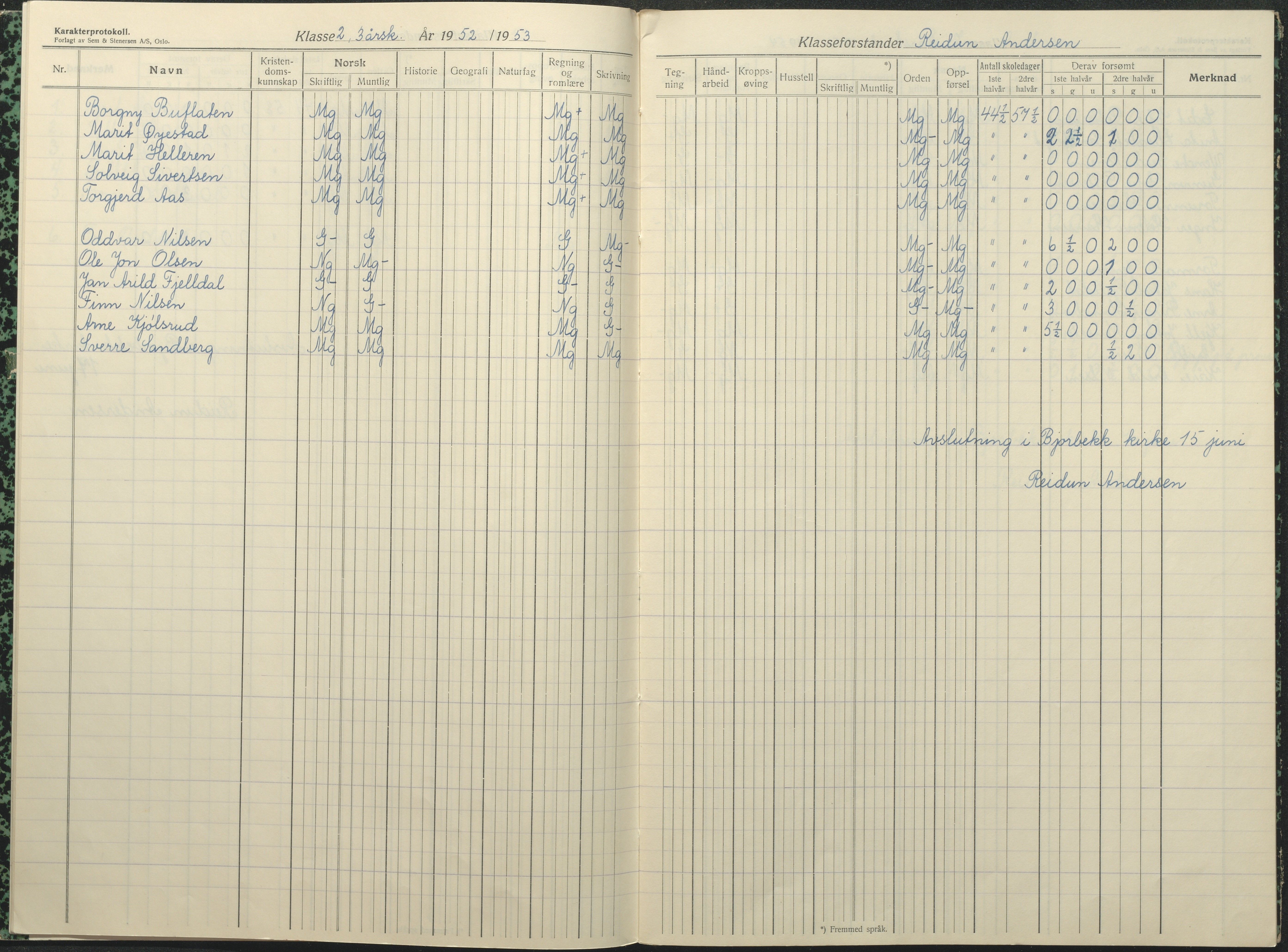 Øyestad kommune frem til 1979, AAKS/KA0920-PK/06/06F/L0017: Karakterprotokoll, 1949-1964