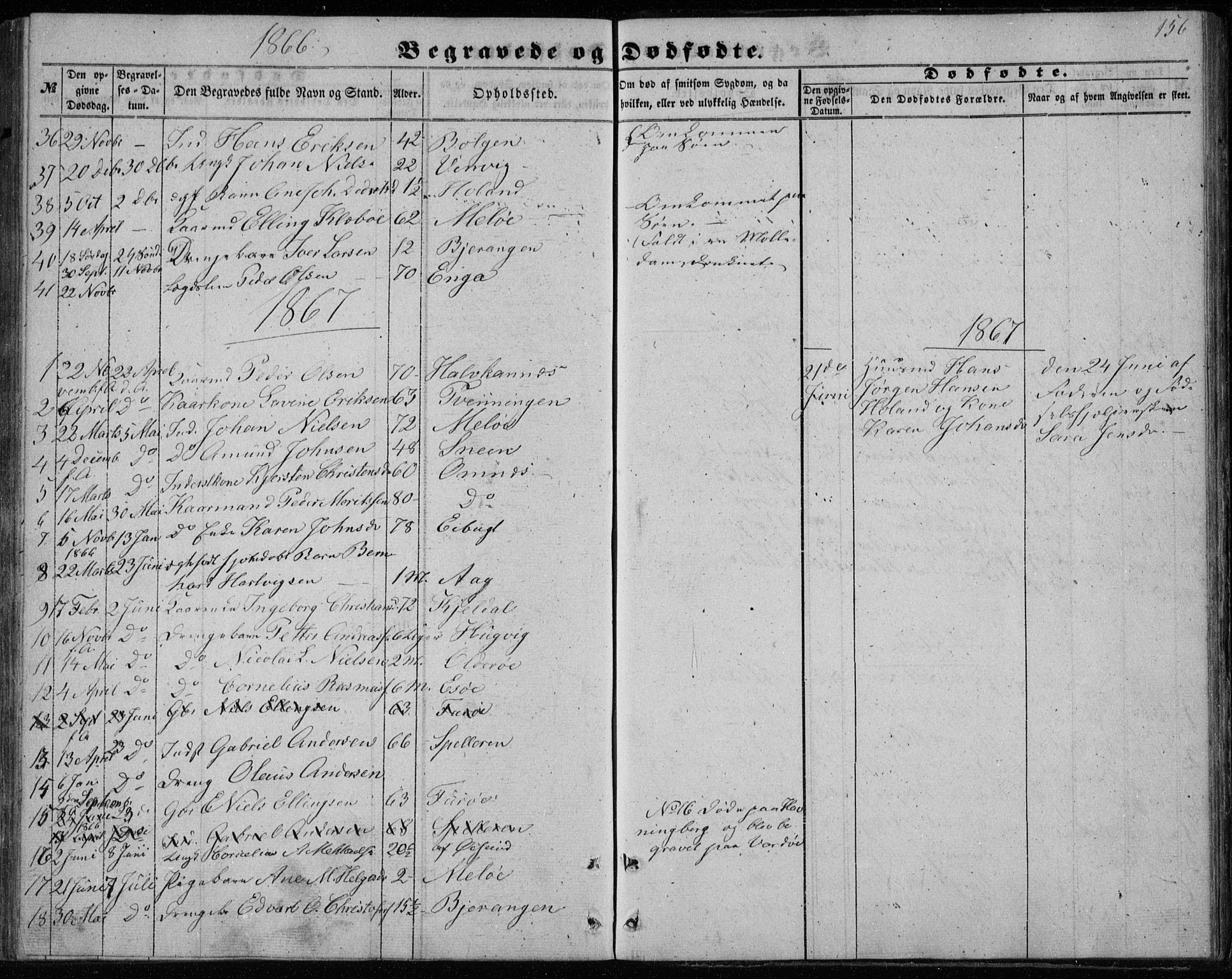 Ministerialprotokoller, klokkerbøker og fødselsregistre - Nordland, SAT/A-1459/843/L0633: Klokkerbok nr. 843C02, 1853-1873, s. 156b