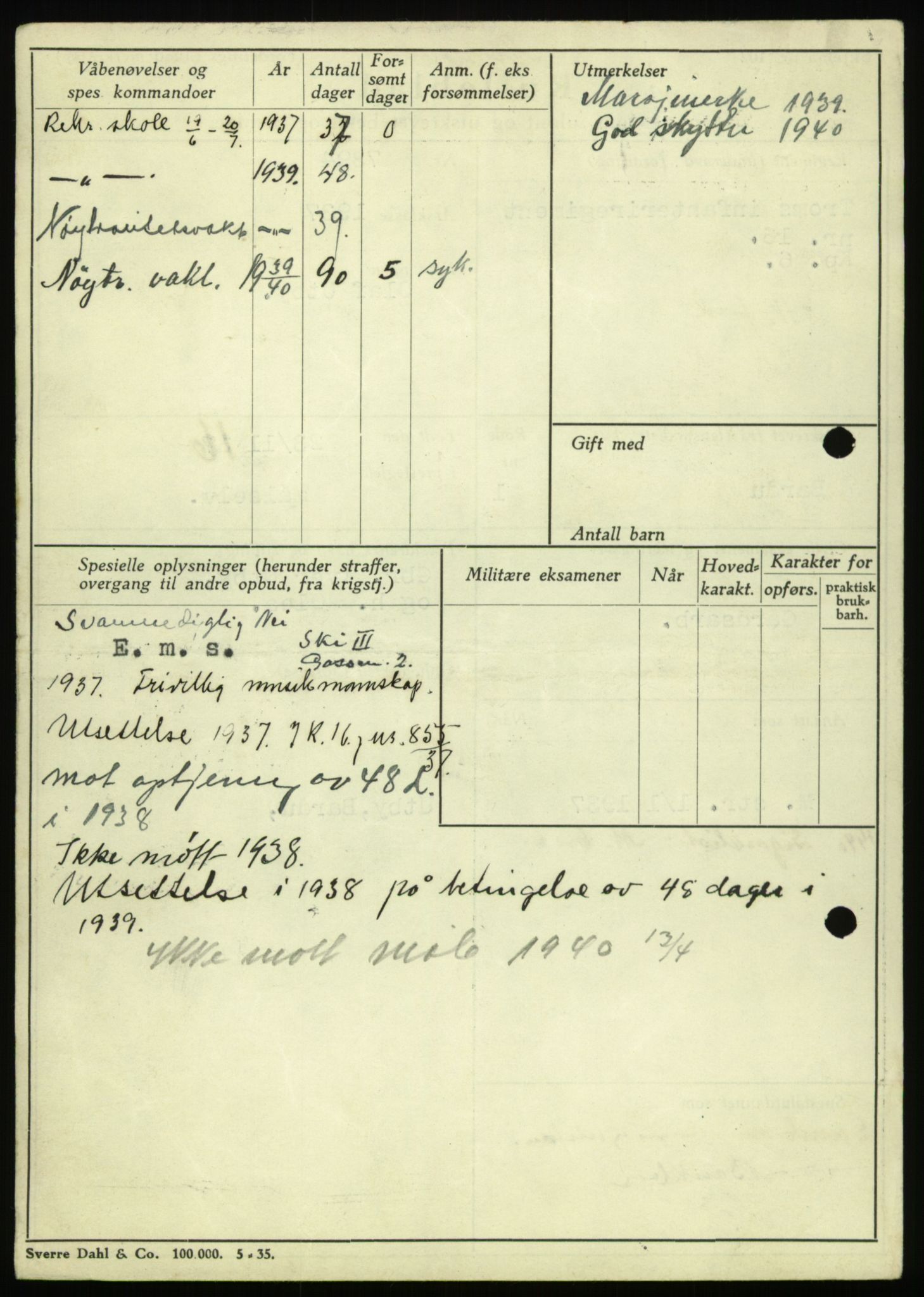 Forsvaret, Troms infanteriregiment nr. 16, AV/RA-RAFA-3146/P/Pa/L0021: Rulleblad for regimentets menige mannskaper, årsklasse 1937, 1937, s. 1196