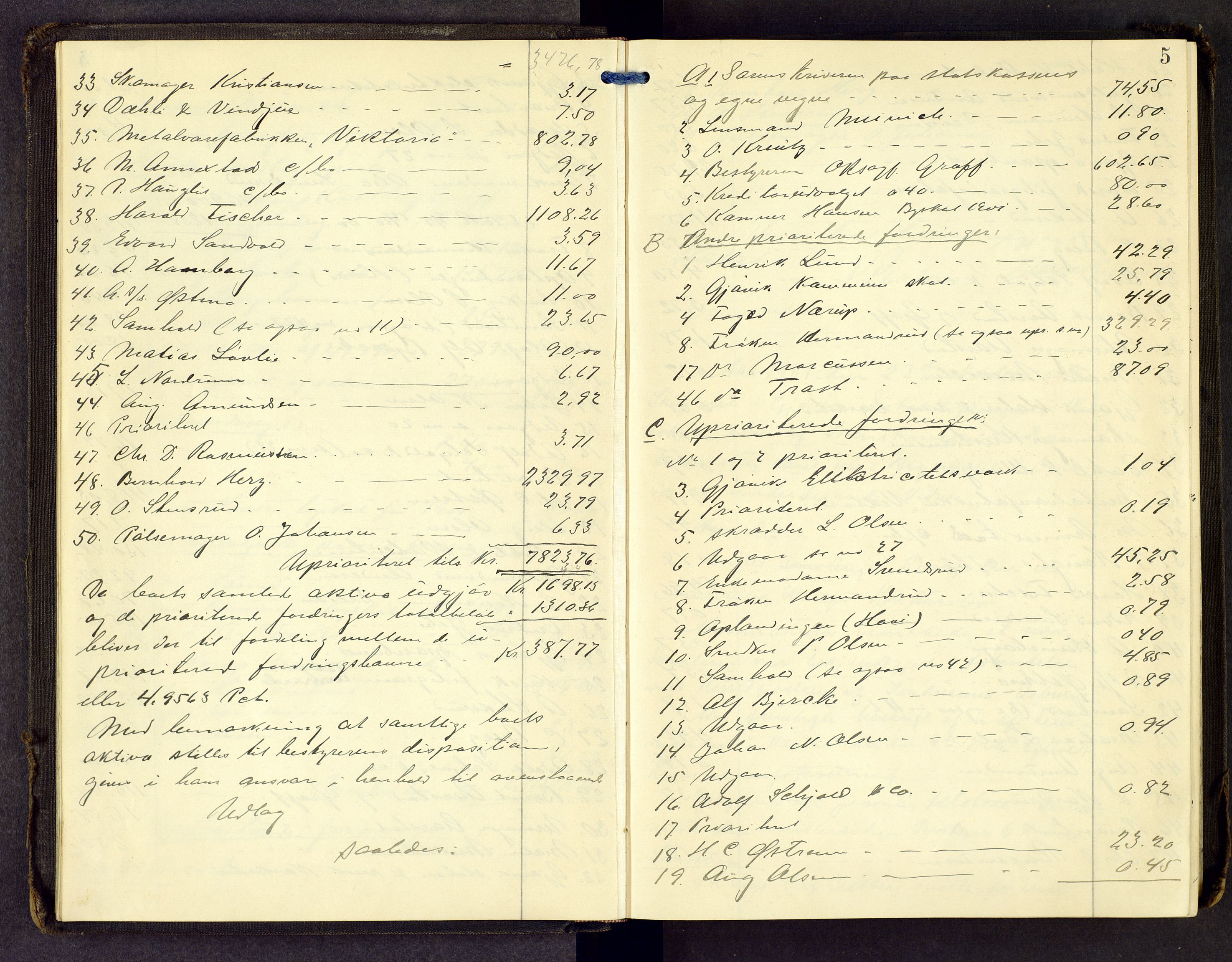 Toten tingrett, AV/SAH-TING-006/J/Jg/L0002: Skifteutlodningsprotokoll - Gjøvik, 1901-1906, s. 5