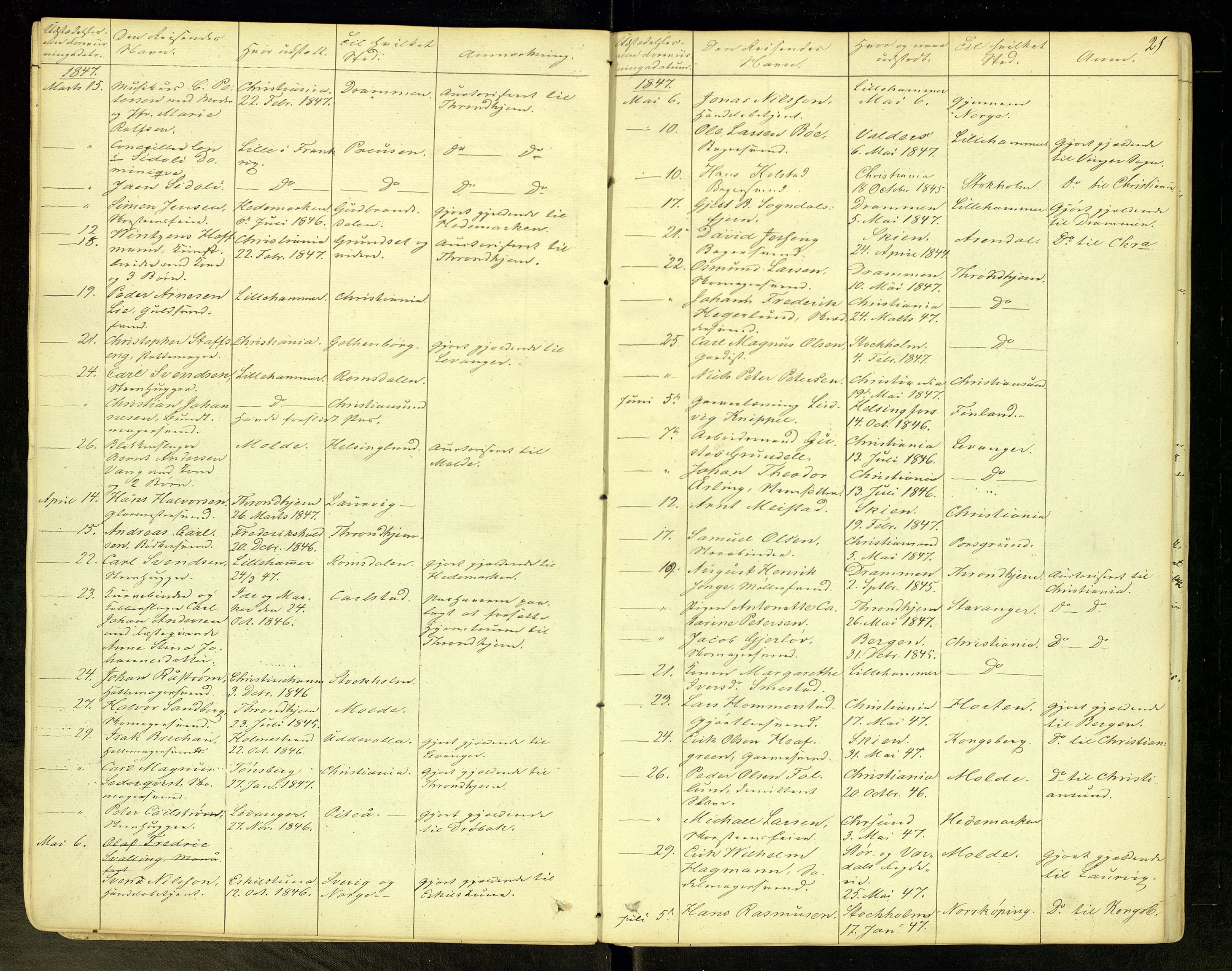 Lillehammer politimesterembete, AV/SAH-LPOL-001/G/Gh/L0001/0001: Pass m.m. / Passjournal, 1843-1871