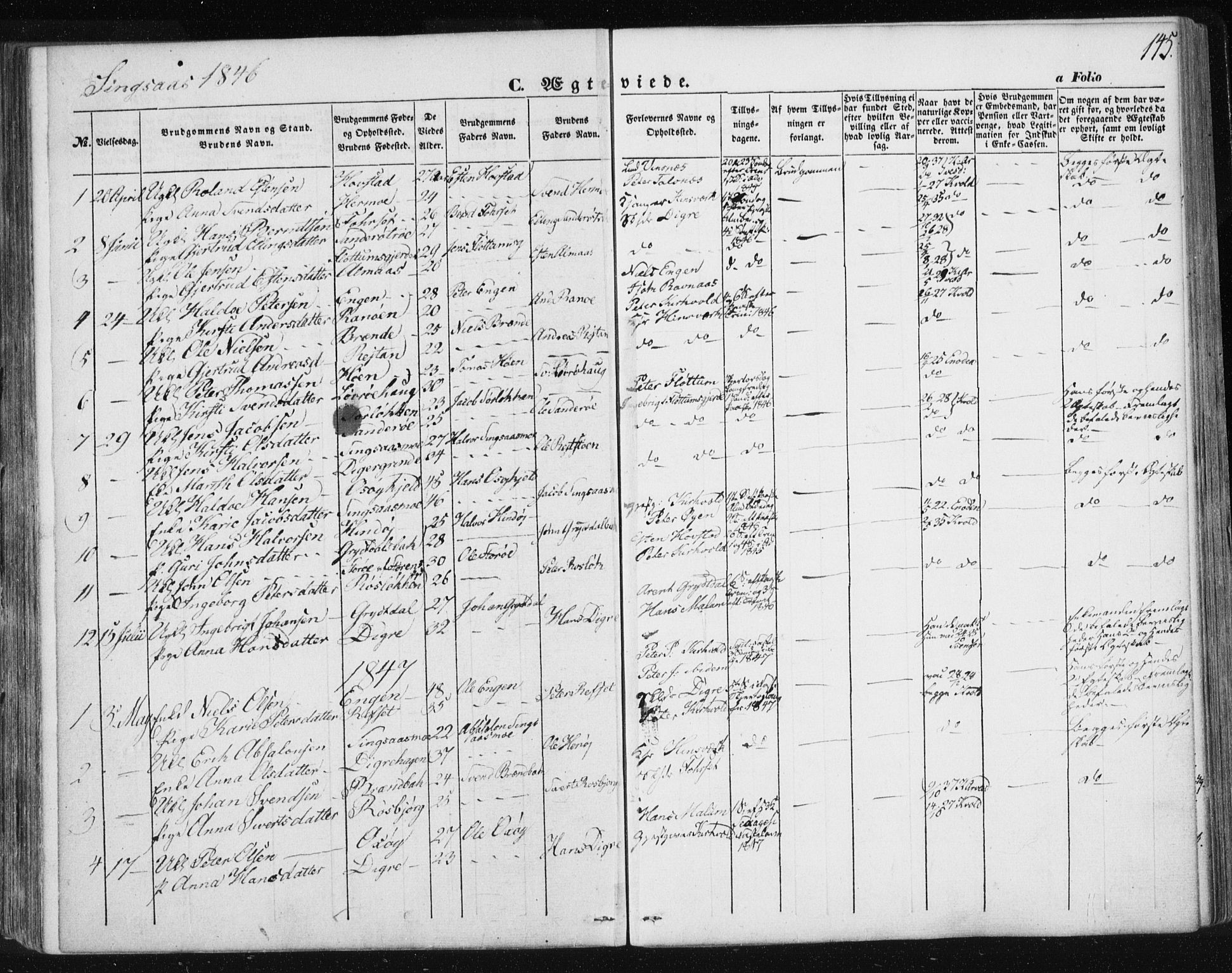 Ministerialprotokoller, klokkerbøker og fødselsregistre - Sør-Trøndelag, SAT/A-1456/685/L0964: Ministerialbok nr. 685A06 /2, 1846-1859, s. 145