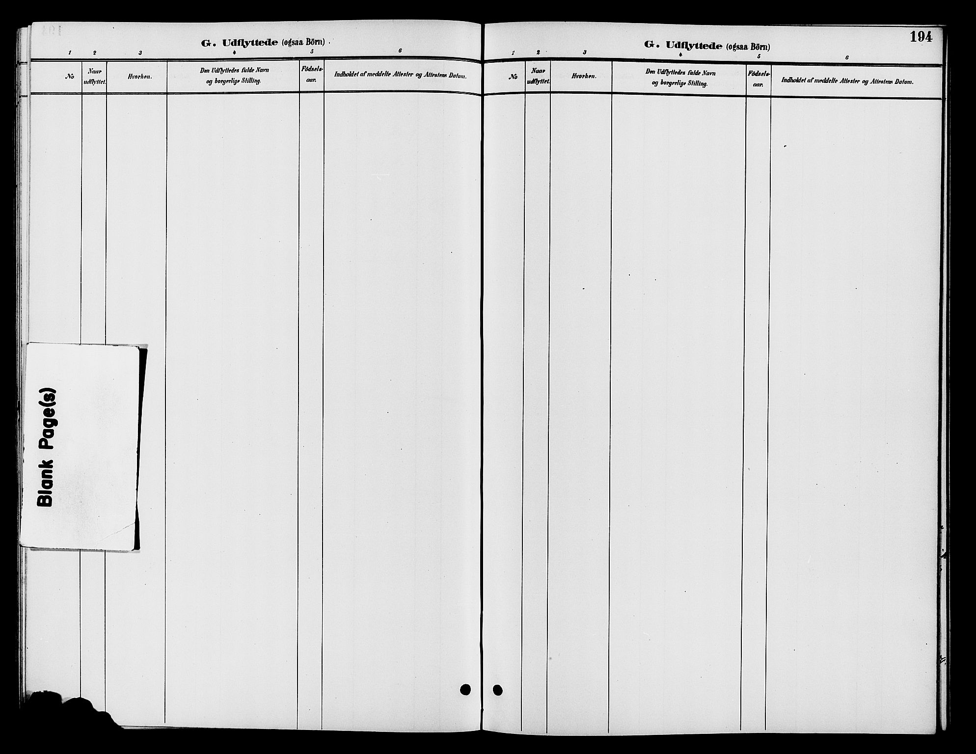 Vardal prestekontor, SAH/PREST-100/H/Ha/Hab/L0009: Klokkerbok nr. 9, 1894-1902, s. 194