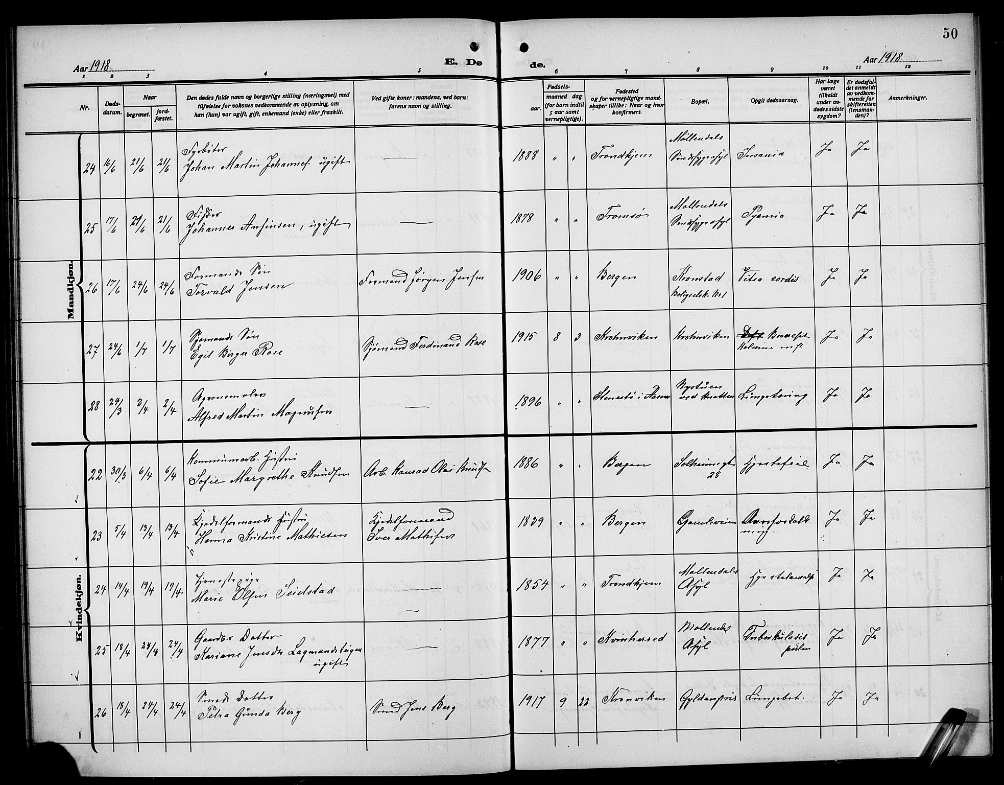 Årstad Sokneprestembete, AV/SAB-A-79301/H/Hab/L0024: Klokkerbok nr. D 1, 1915-1922, s. 50
